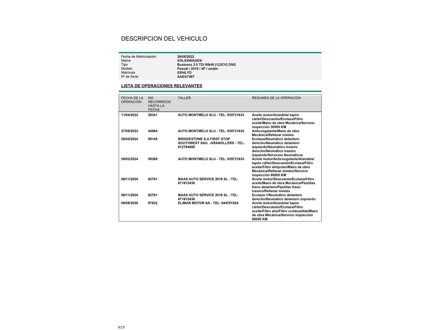 Foto Volkswagen Passat Volkswagen Passat Business 2.0 TDI (122CV) DSG