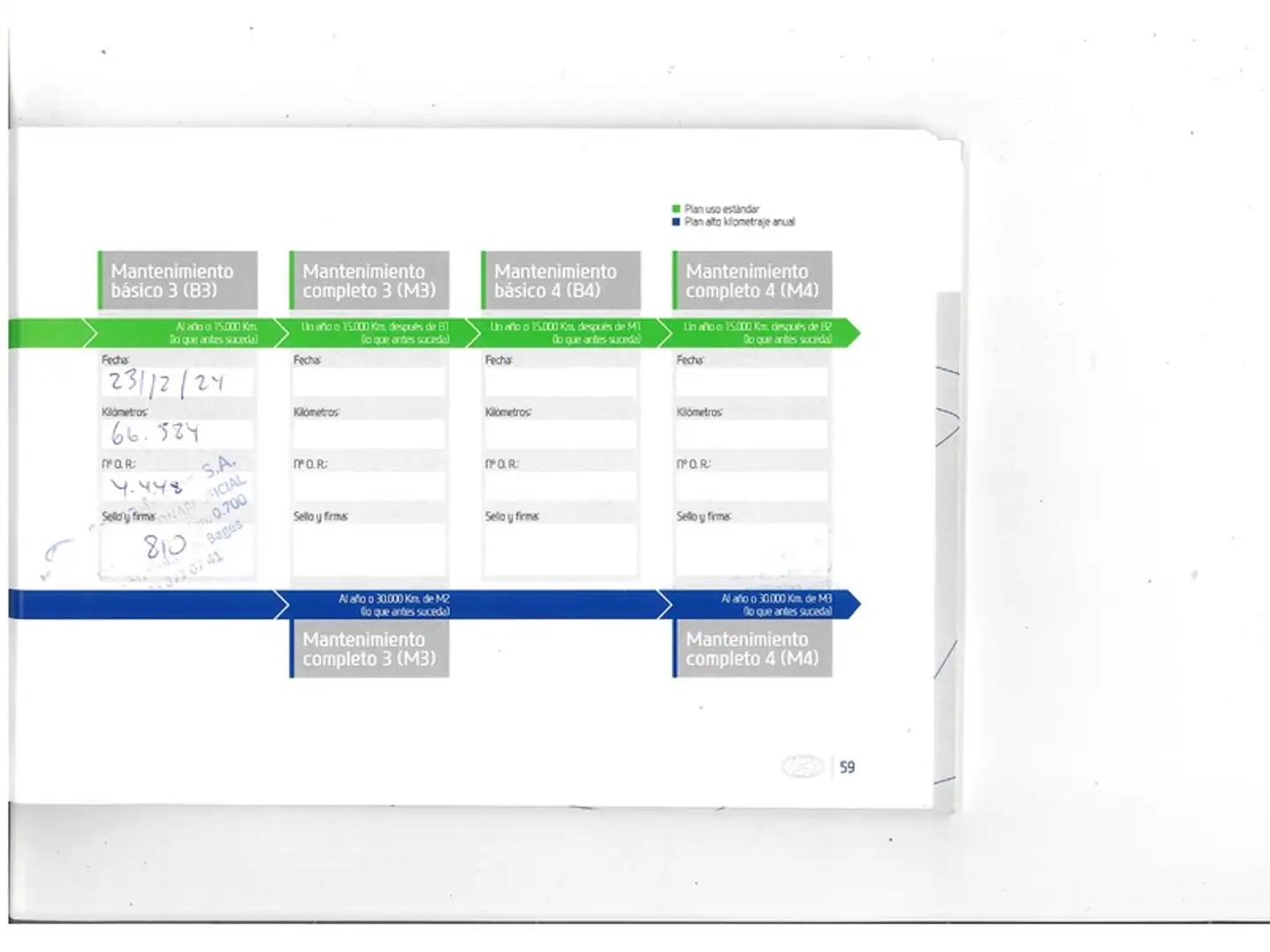 Foto Hyundai Tucson Hyundai Tucson 1.6 GDI BE Essence 4x2 (132 CV)