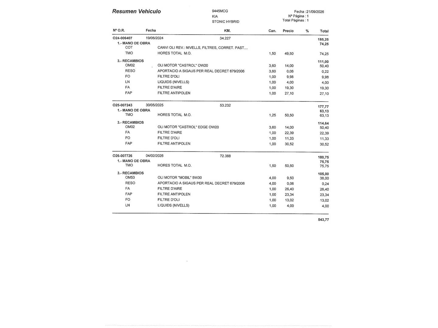 Foto del mantenimiento del KIA Stonic KIA Stonic 1.0 T-GDi MHEV Drive iMT (100 CV)