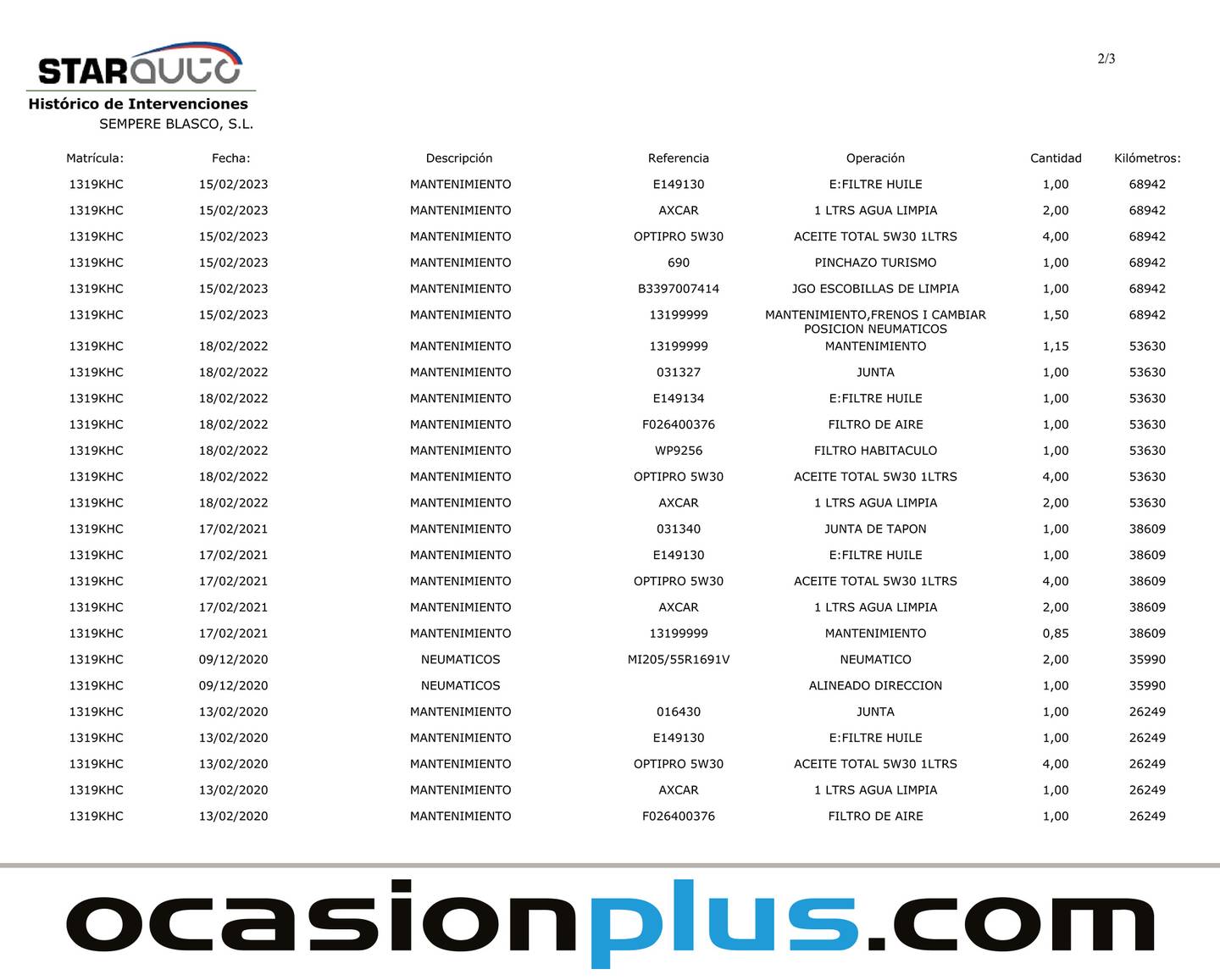 Foto del mantenimiento del Citroën C3 Citroën C3 PureTech 82 Feel (83 CV)