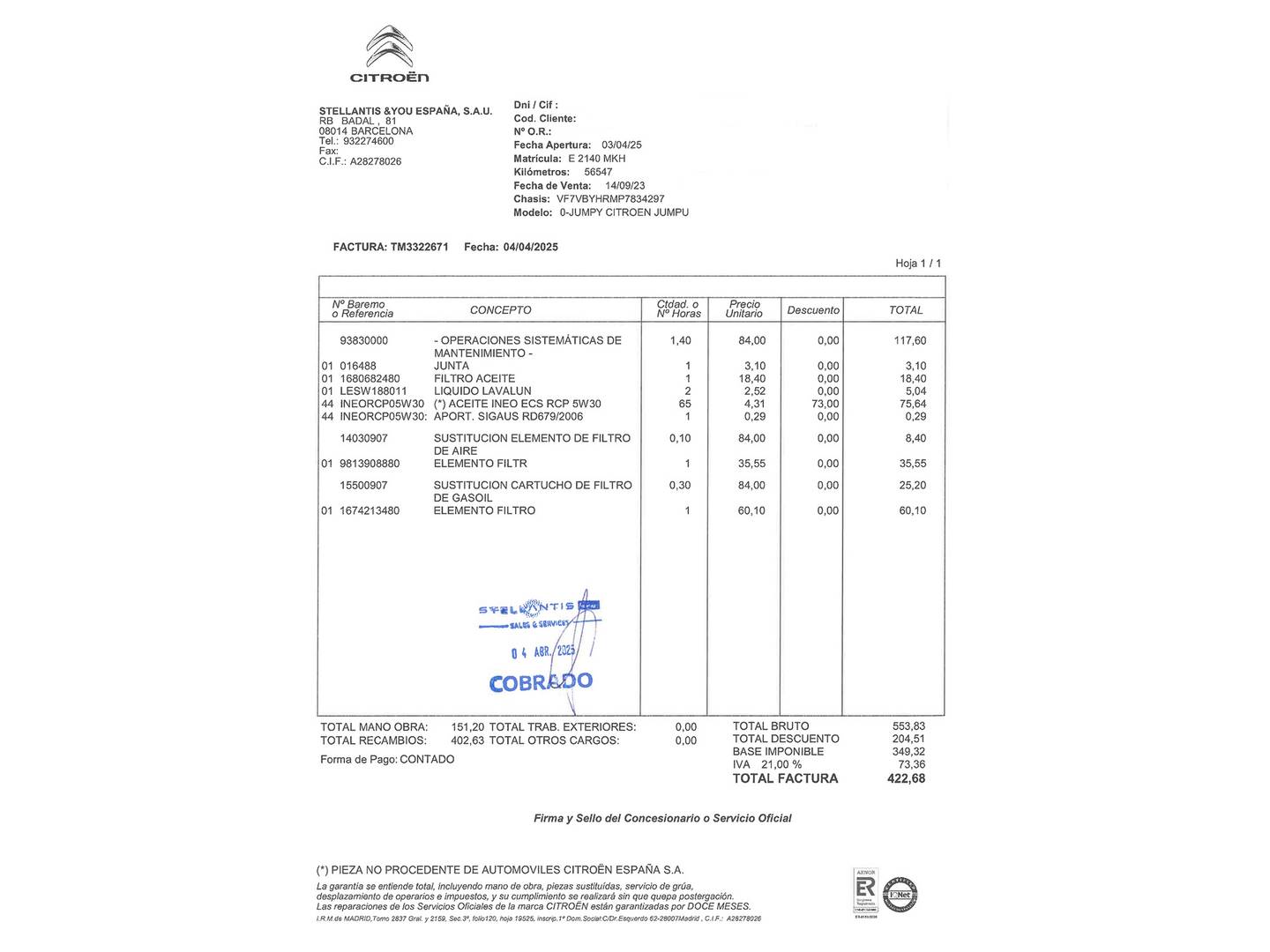 Foto del mantenimiento del Citroën Jumpy Citroën Jumpy Furgon BlueHDi 100 Talla M (102 CV)