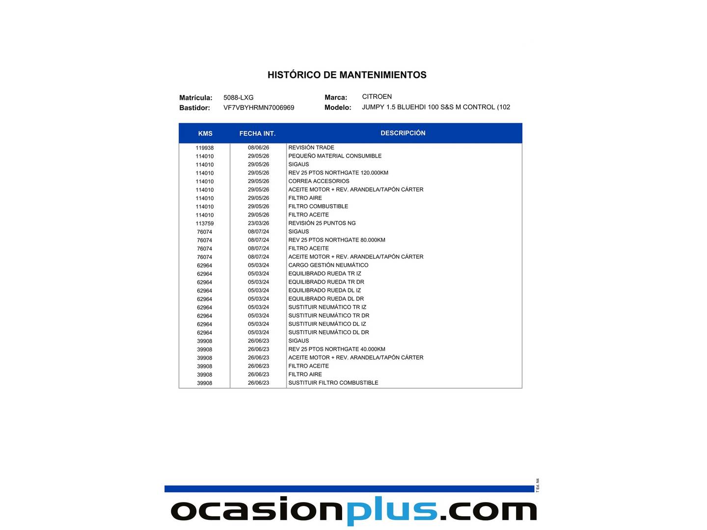 Foto del mantenimiento del Citroën Jumpy Citroën Jumpy Furgon BlueHDi 100 S&S Talla M Control (102 CV)