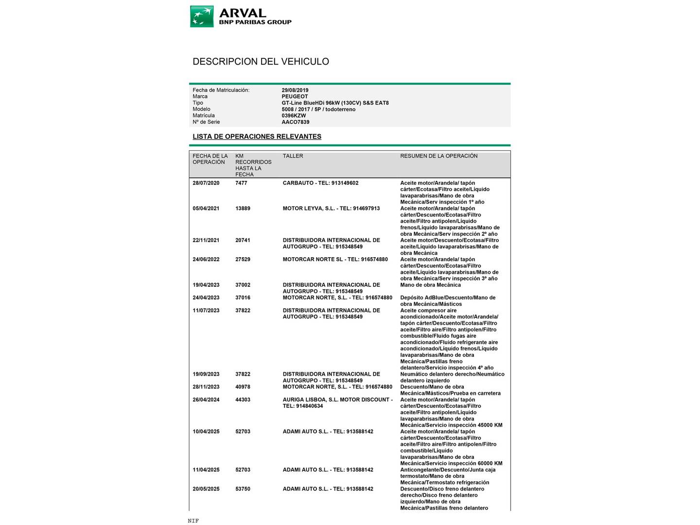 Foto Peugeot 5008 Peugeot 5008 BlueHDI 130 S&S GT Line EAT8  (130 CV) 7 Plazas