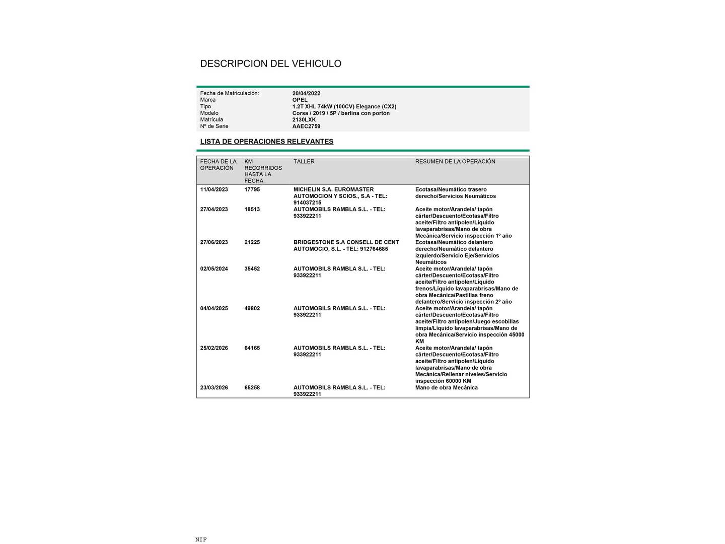 Foto del mantenimiento del Opel Corsa Opel Corsa 1.2 Turbo XHL Elegance (100 CV)