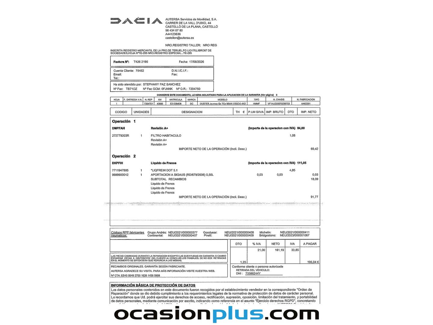Foto del mantenimiento del Dacia Duster Dacia Duster Journey Go TCE (130 CV) 4x2