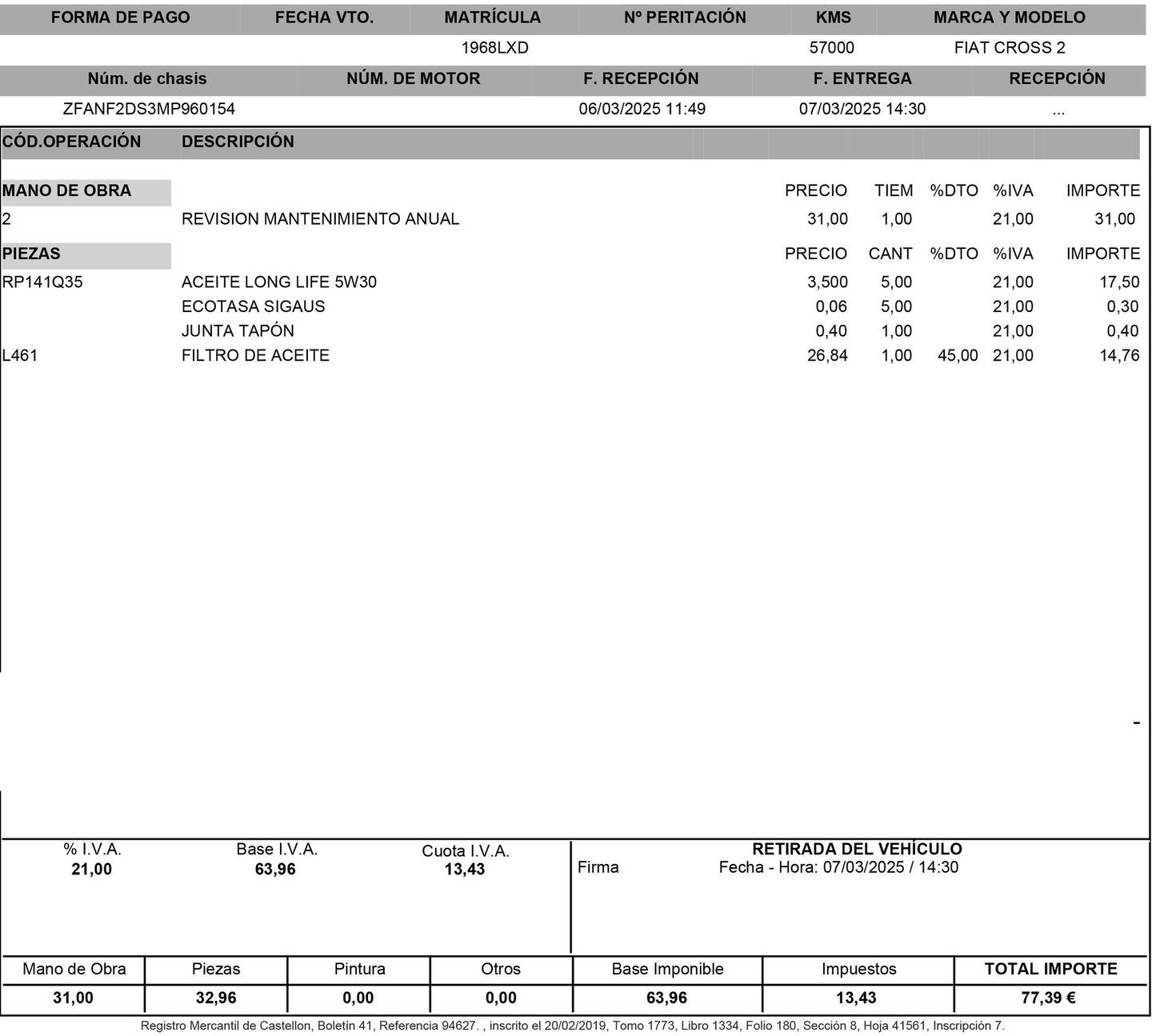 Foto Fiat 500X Fiat 500X 1.6 MultiJet Cross 4x2 (130 CV)