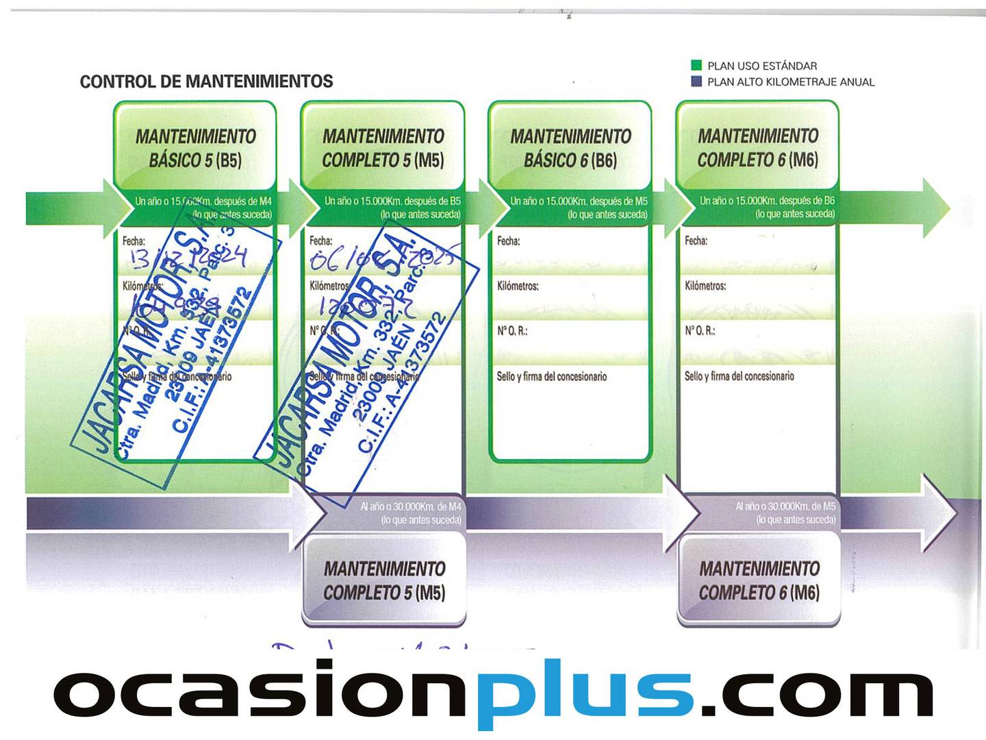 Foto del mantenimiento del Hyundai Tucson Hyundai Tucson 1.7 CRDI BlueDrive Tecno Sky 4x2  (115 CV)