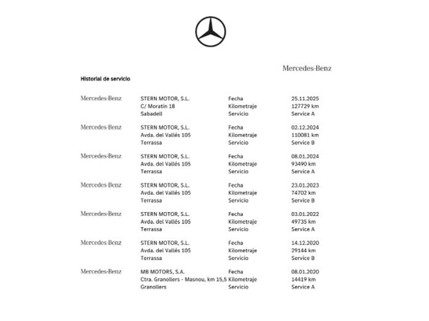 Foto del mantenimiento del Mercedes Clase B Mercedes Clase B Clase B 200 d Pack AMG (150 CV)