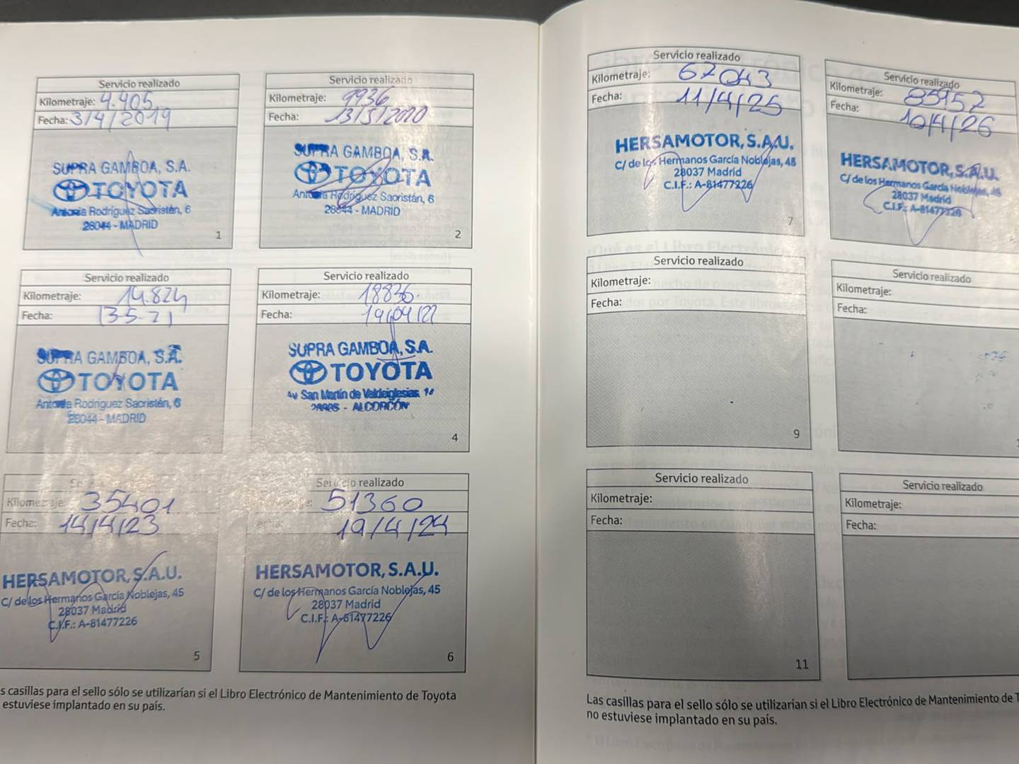 Foto del mantenimiento del Toyota C-HR Toyota C-HR 1.8 125H Advance (122 CV)