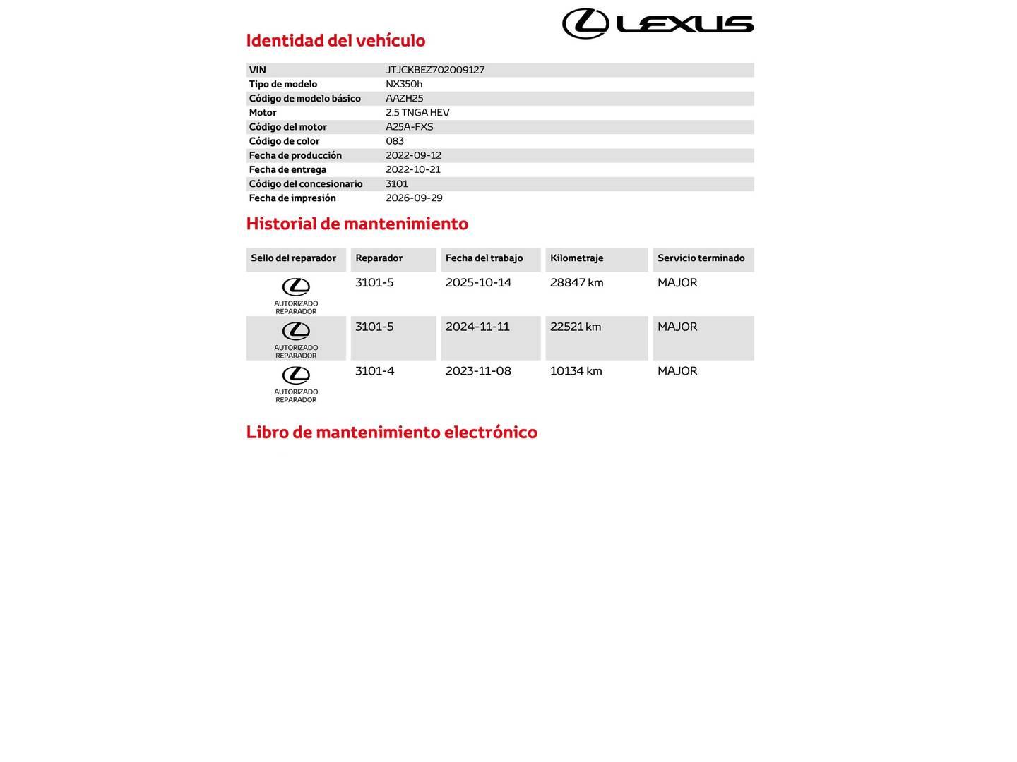 Foto del mantenimiento del Lexus NX Lexus NX NX 350h F Sport 4WD (242 CV)