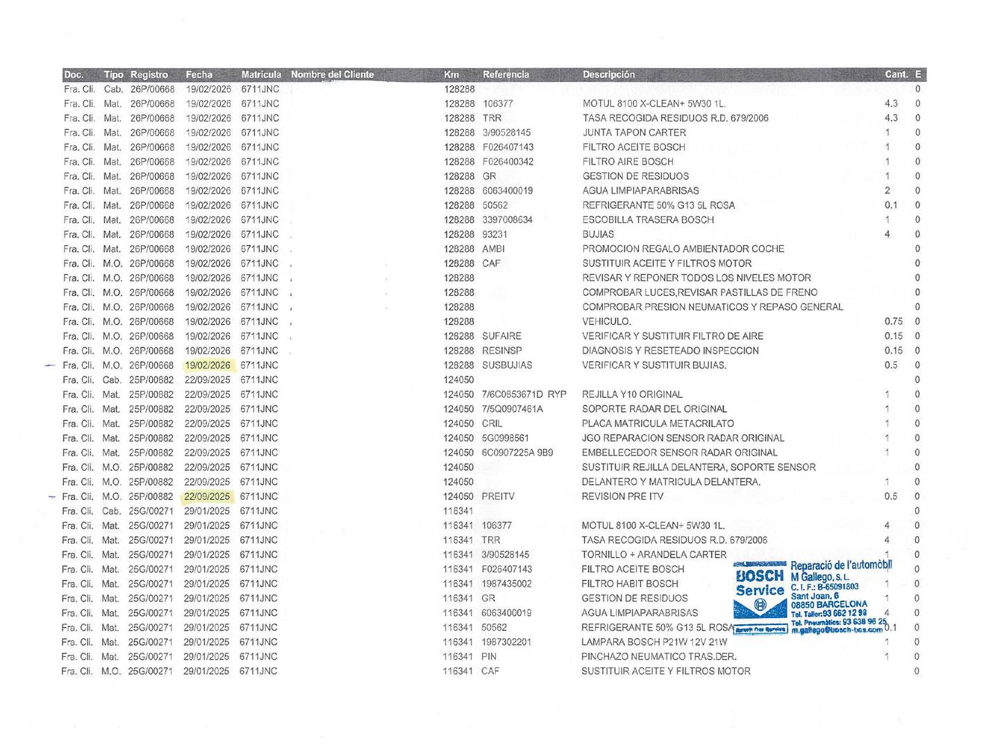 Foto del mantenimiento del Volkswagen Polo Volkswagen Polo Sport 1.2 TSI 90CV BMT DSG