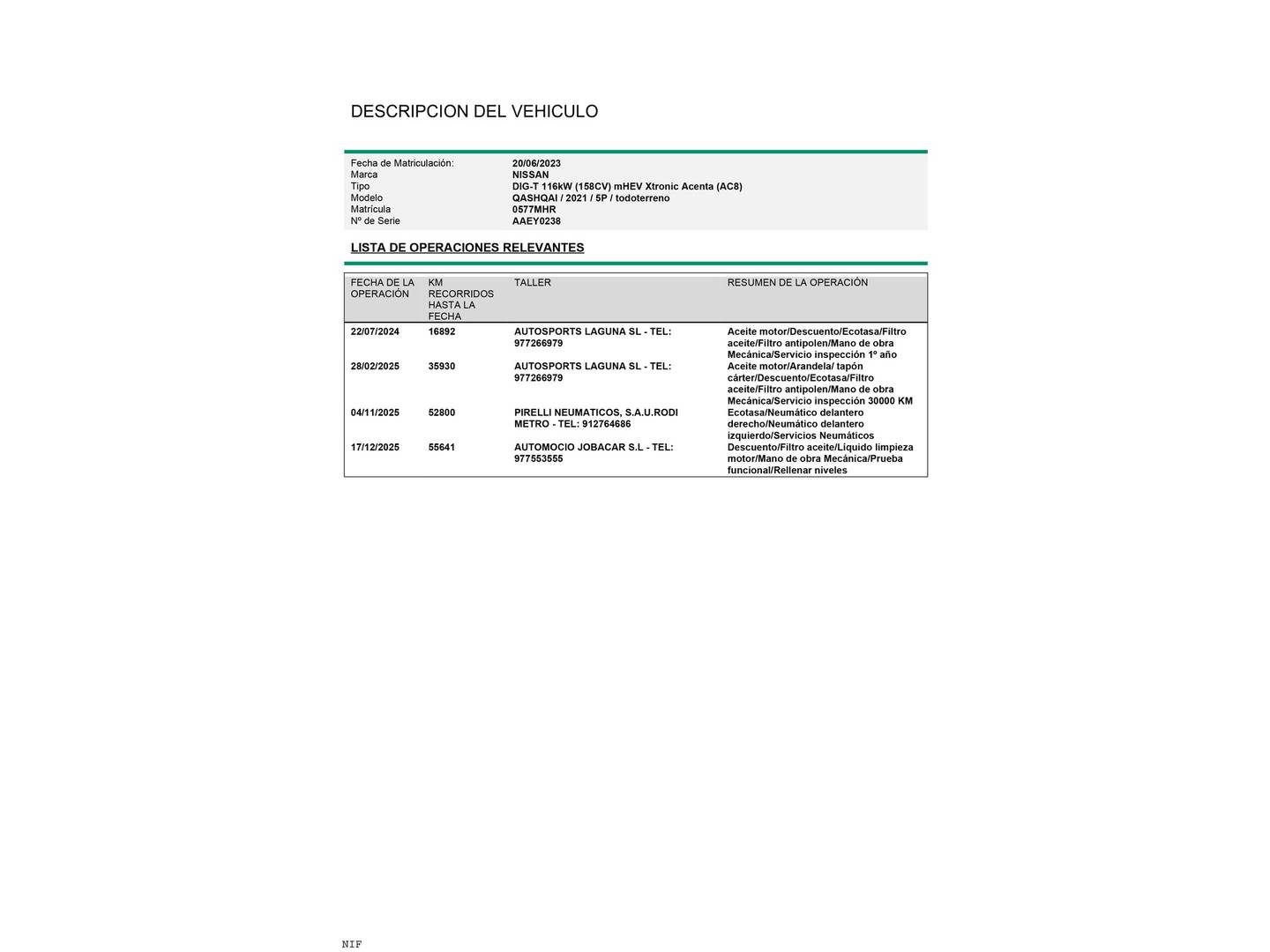 Foto del mantenimiento del Nissan QASHQAI Nissan Qashqai DIG-T 158 mHEV Acenta Xtronic (158 CV)