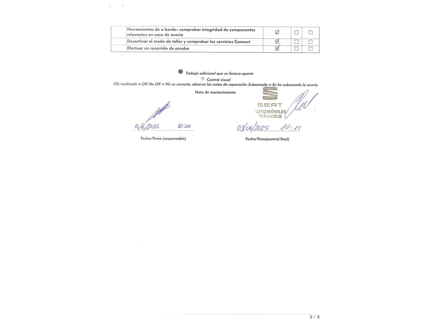 Foto del mantenimiento del Seat León Seat León 1.5 eTSI S&S FR Special Edition Vision DSG (150 CV)