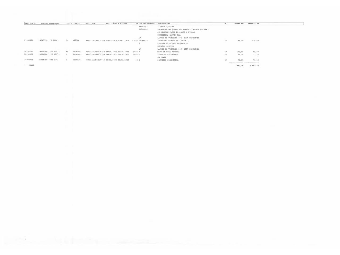 Foto del mantenimiento del Volkswagen T-Roc Volkswagen T-Roc Sport 2.0 TDI (150 CV) DSG