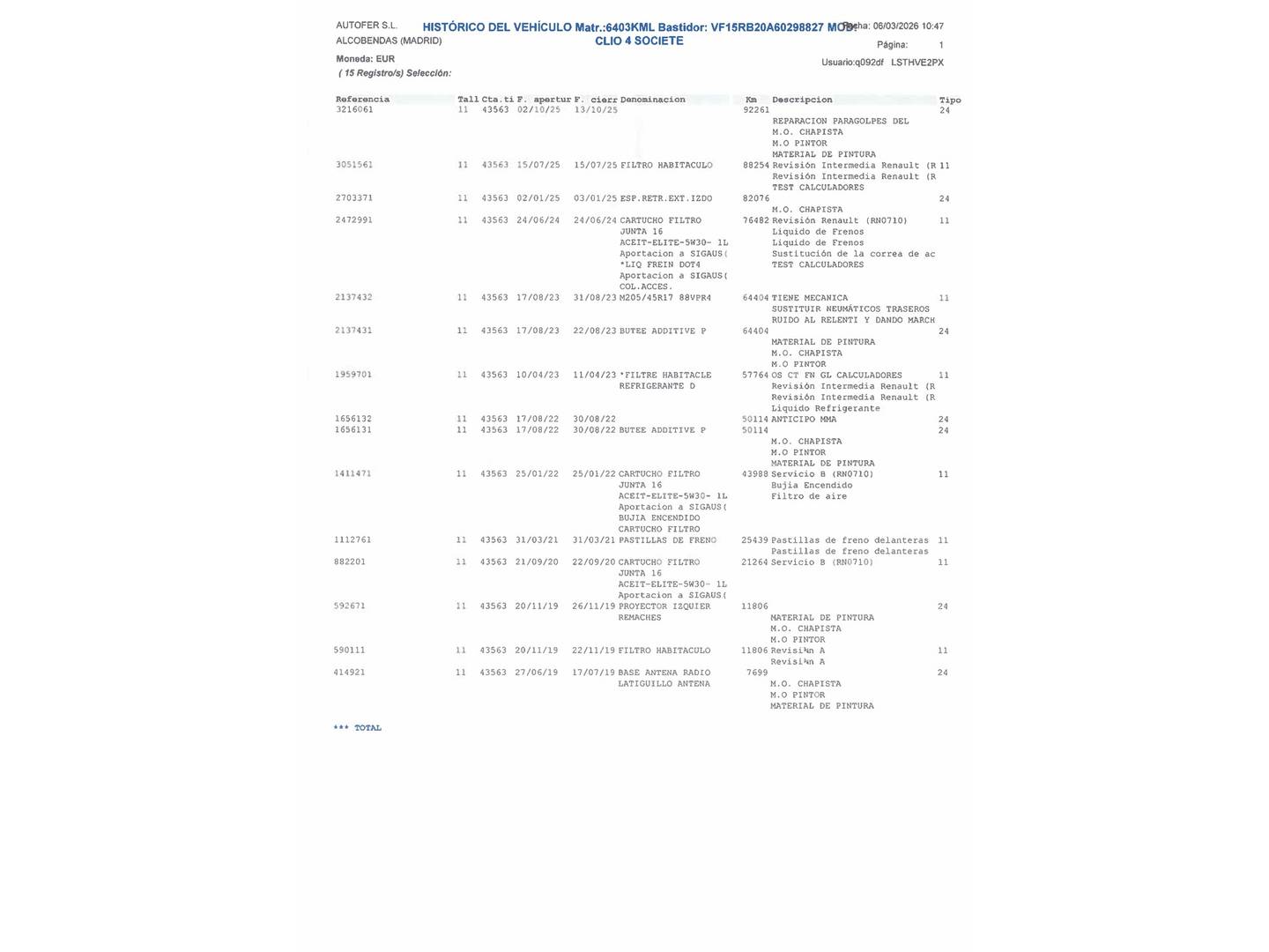 Foto del mantenimiento del Renault Clio Renault Clio Zen Energy TCe (90 CV)