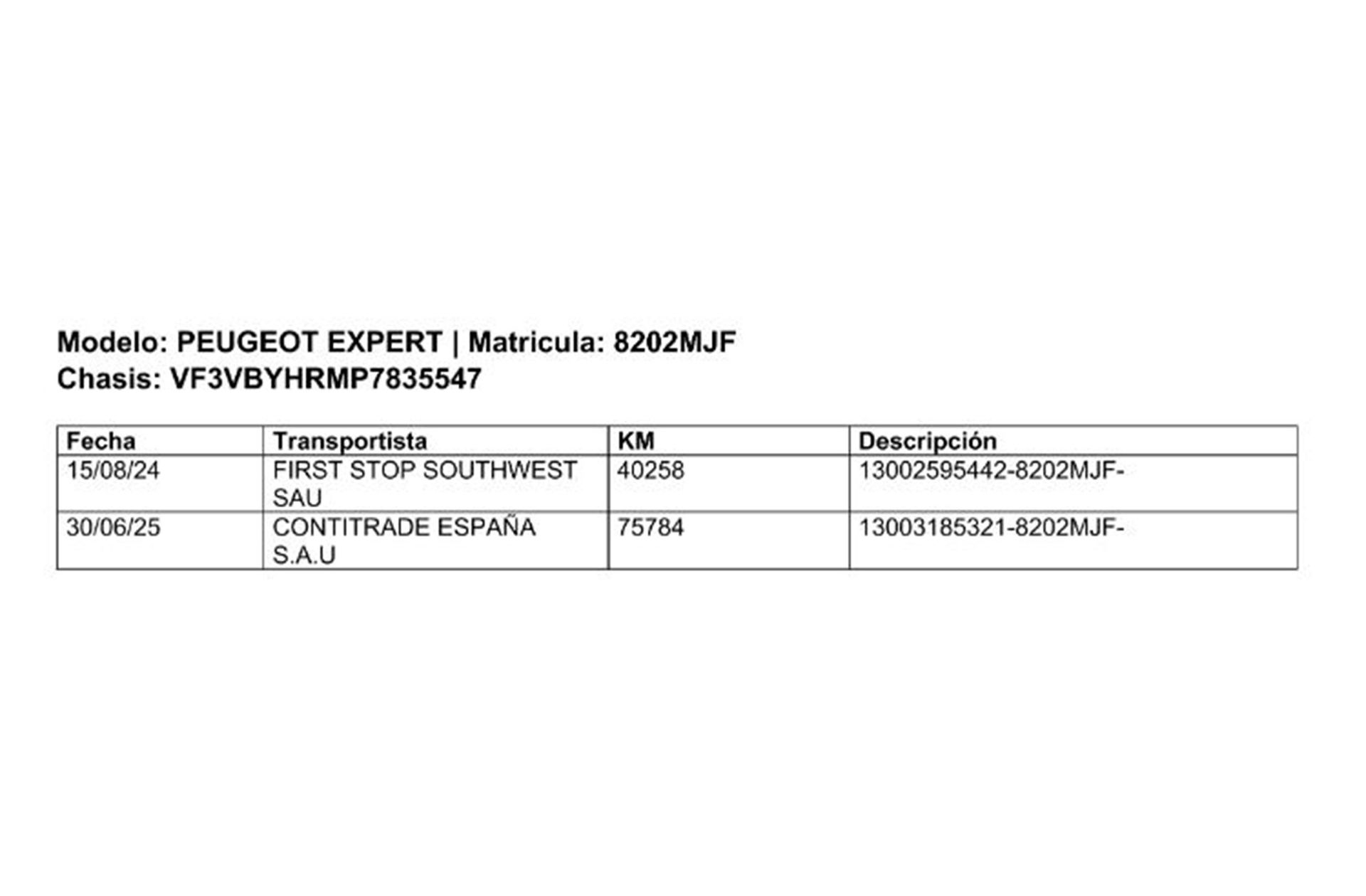 Peugeot Expert BlueHDi 100 Standard - foto 13