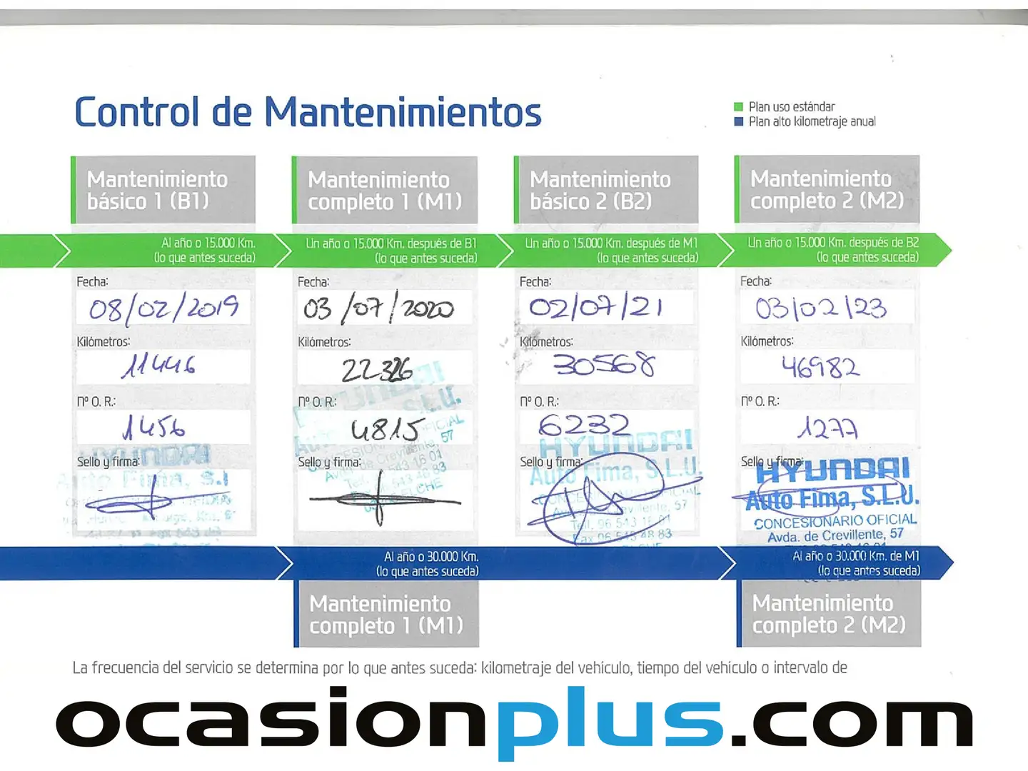 Foto Hyundai Tucson Hyundai Tucson 1.7 CRDI BlueDrive Kosmo 4x2  (115 CV)