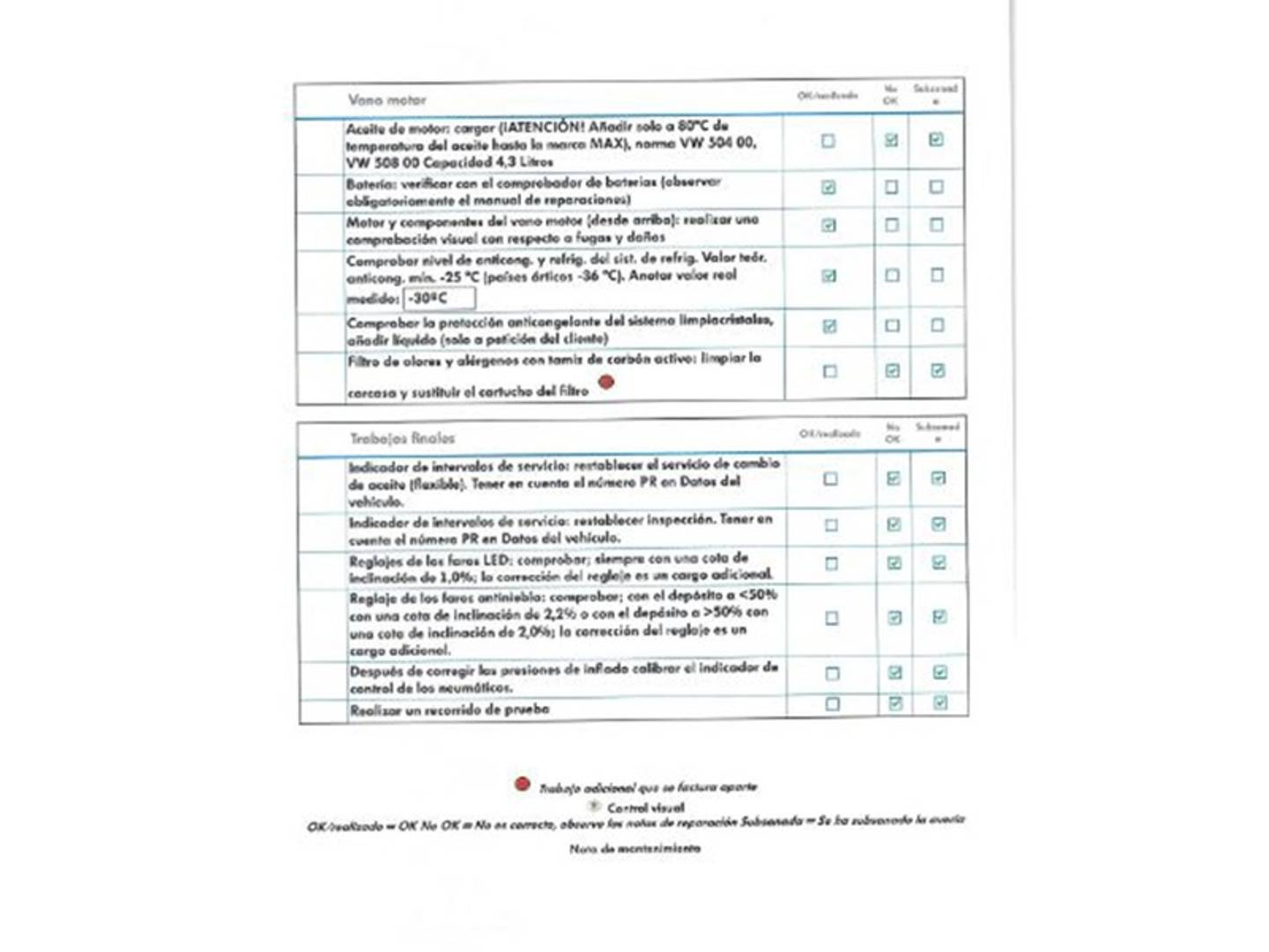 Foto Volkswagen T-Roc Volkswagen T-Roc Sport 1.5 TSI EVO (150 CV)