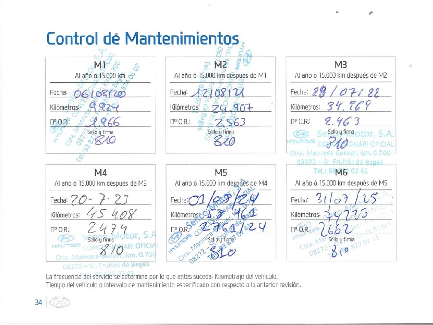 Foto del mantenimiento del Hyundai i20 Hyundai i20 1.0 TGDI Tecno LE (100 CV)