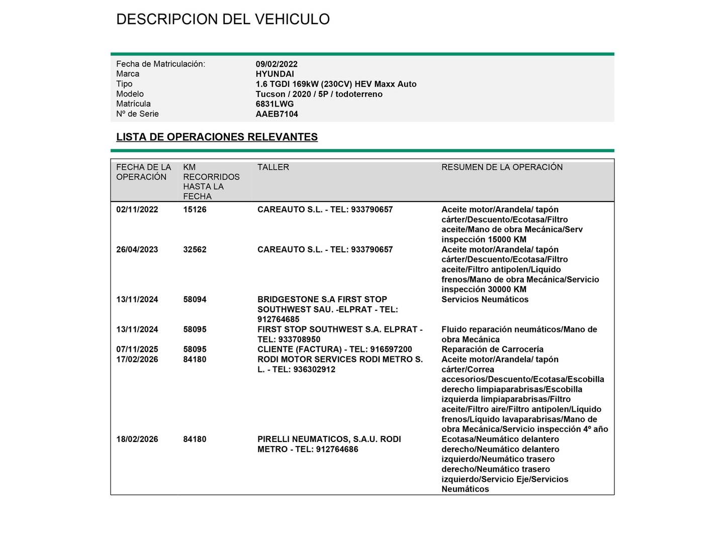 Foto del mantenimiento del Hyundai Tucson Hyundai Tucson 1.6 TGDI HEV Maxx Auto  (230 CV)