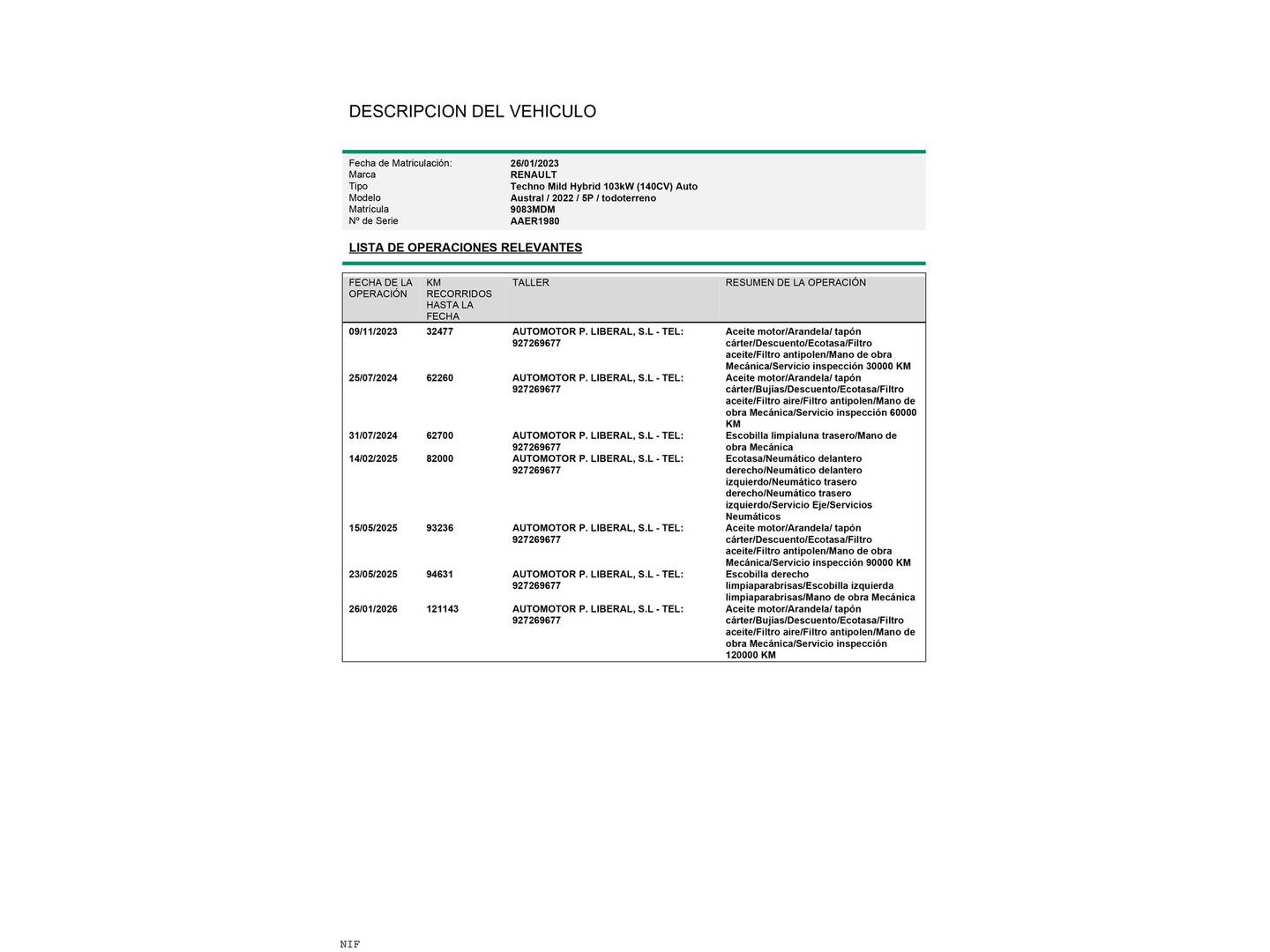 Foto del mantenimiento del Renault Austral Renault Austral Techno Mild Hybrid Auto (140 CV)