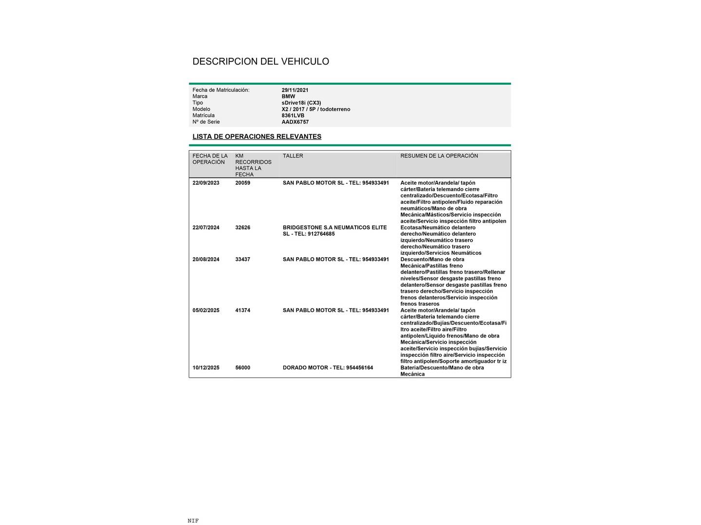 BMW X2 BMW X2 sDrive18i (140 CV) 2021