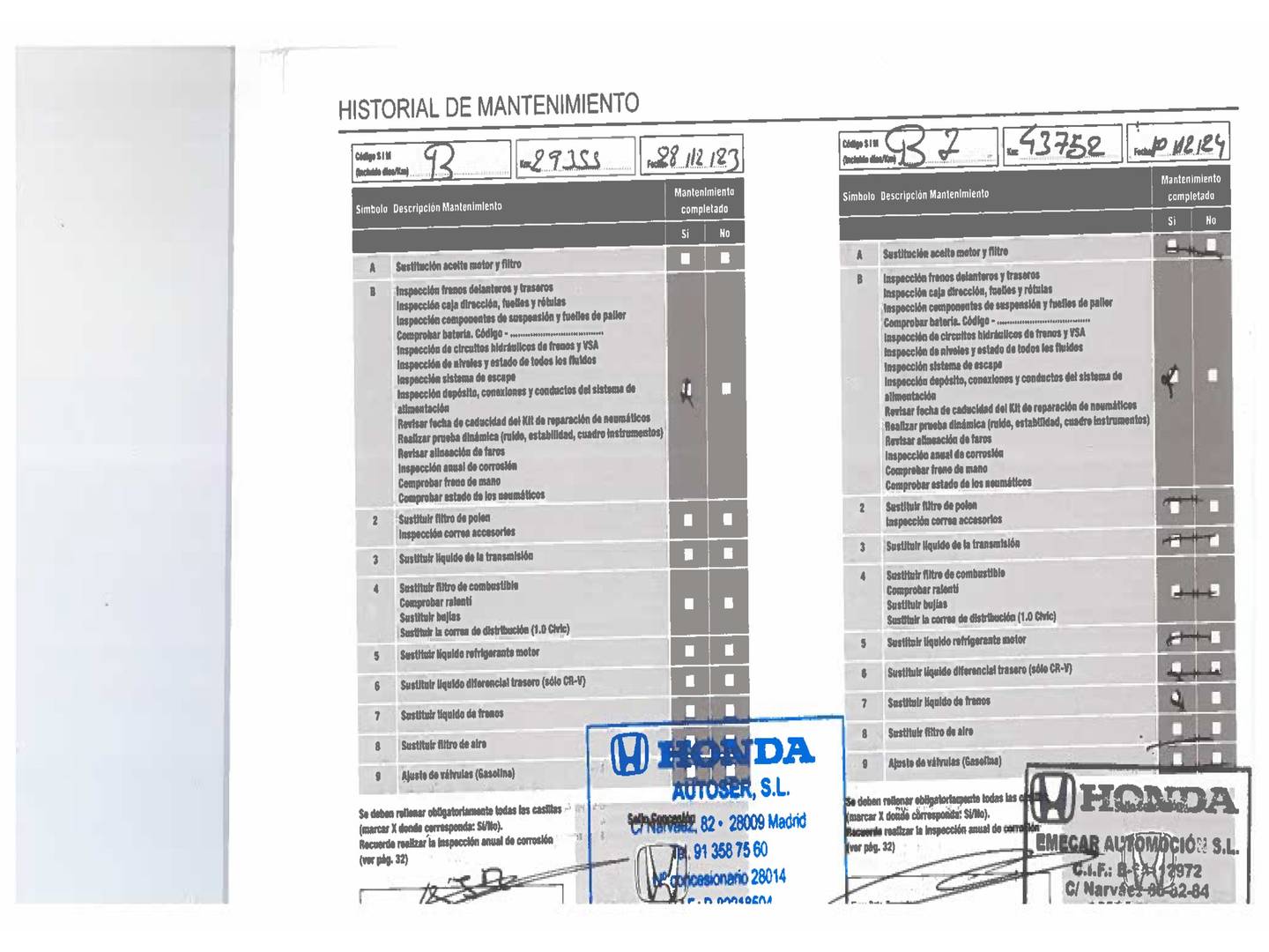 Foto del mantenimiento del Honda CR-V Honda CR-V 2.0 i-MMD Lifestyle 4x2 Auto (184 CV)