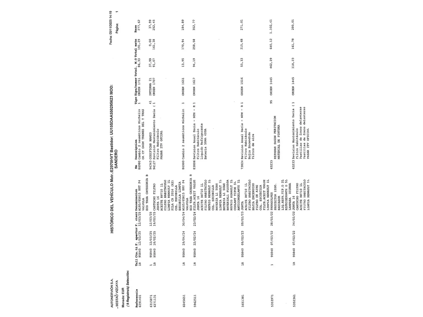 Foto Dacia Sandero Dacia Sandero Laureate TCe (90 CV)