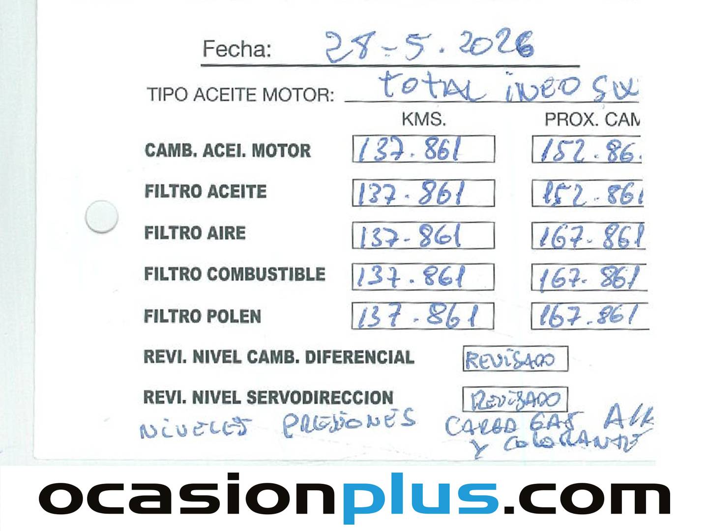 Foto del mantenimiento del Citroën C4 Citroën C4 1.6 HDI Tonic (92 CV)