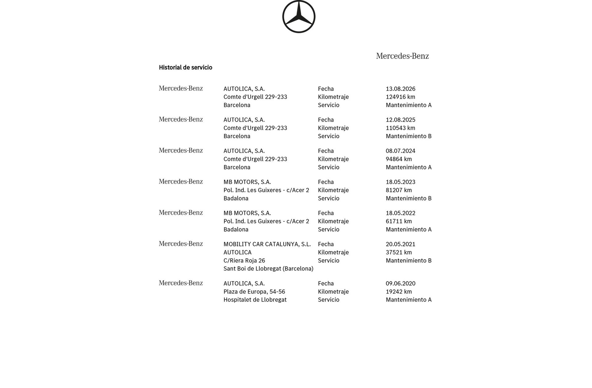 Mercedes-Benz GLC Mercedes GLC GLC 250 d 4Matic - foto 31