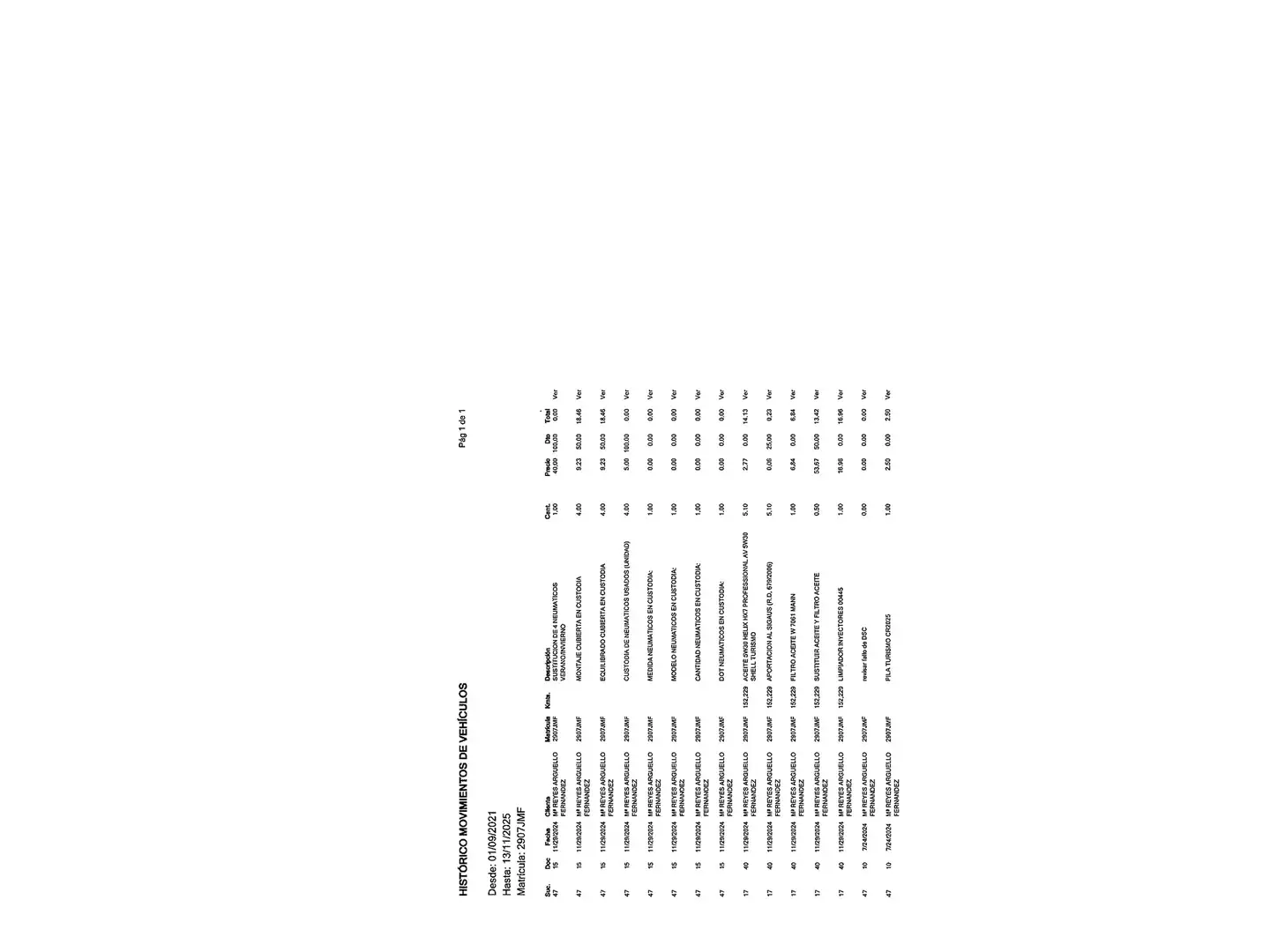 Foto Mazda CX-3 Mazda CX-3 1.5 DE SKYACTIV Luxury 4WD AT (105 CV)