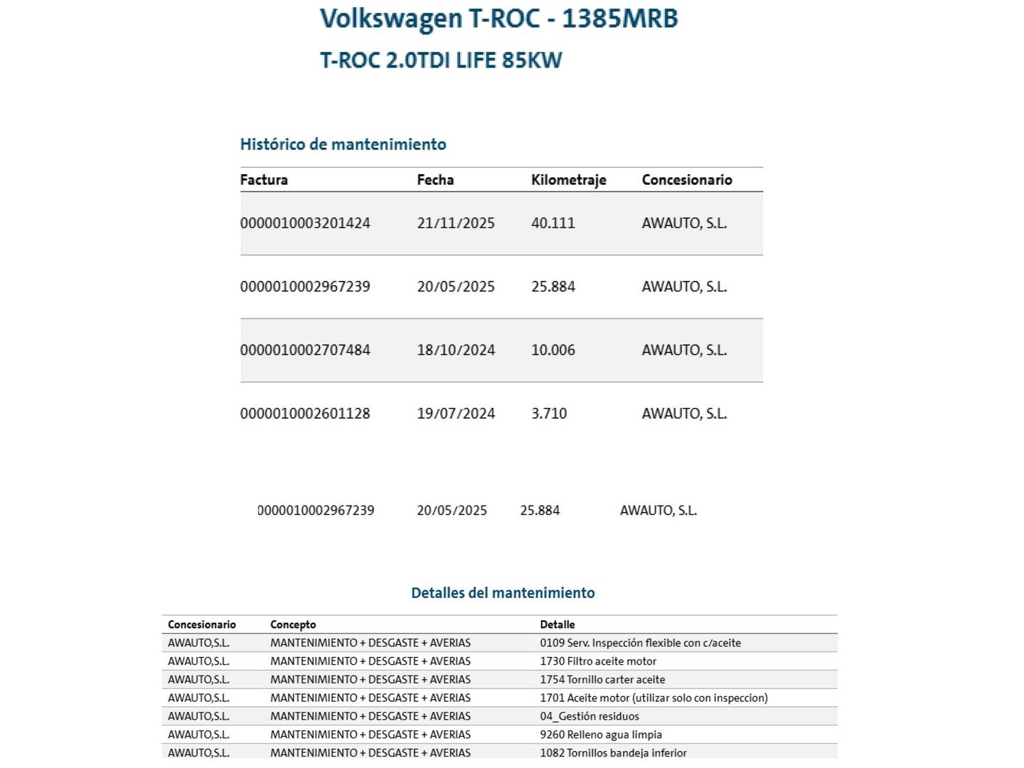 Foto del mantenimiento del Volkswagen T-Roc Volkswagen T-Roc Life 2.0 TDI (115 CV)