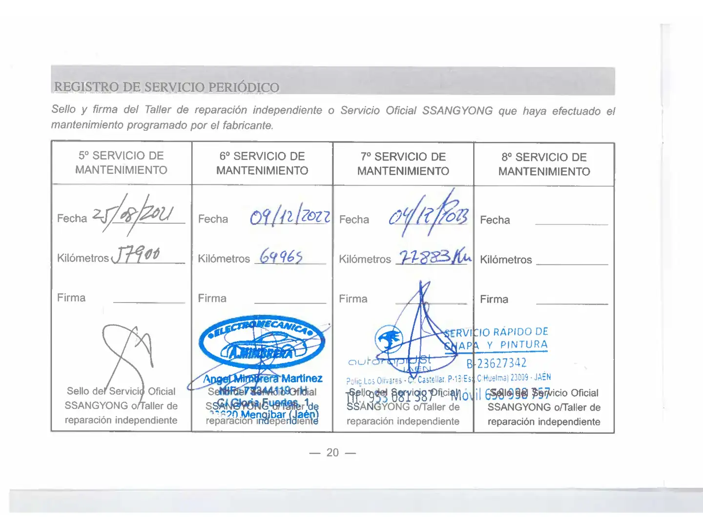 Foto SsangYong Korando Ssangyong Korando D22T Limited 4x2 (178 CV)