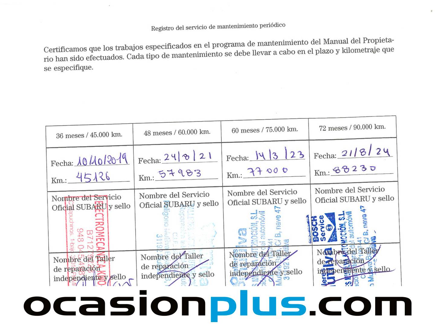 Foto Subaru LEVORG Subaru Levorg 1.6GT-S CVT EXECUTIVE PLUS 4WD AUTO  (170 CV)