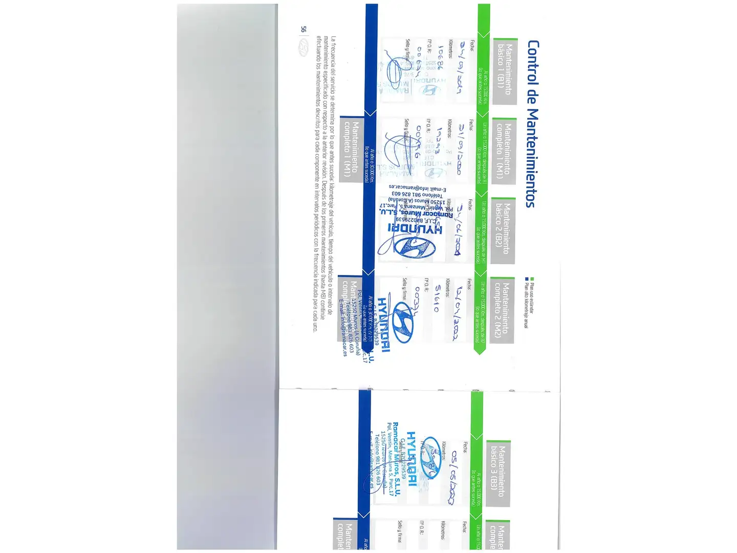 Foto Hyundai Tucson Hyundai Tucson 1.7 CRDi BD 25 Aniversario Sky 4x2 (115 CV)