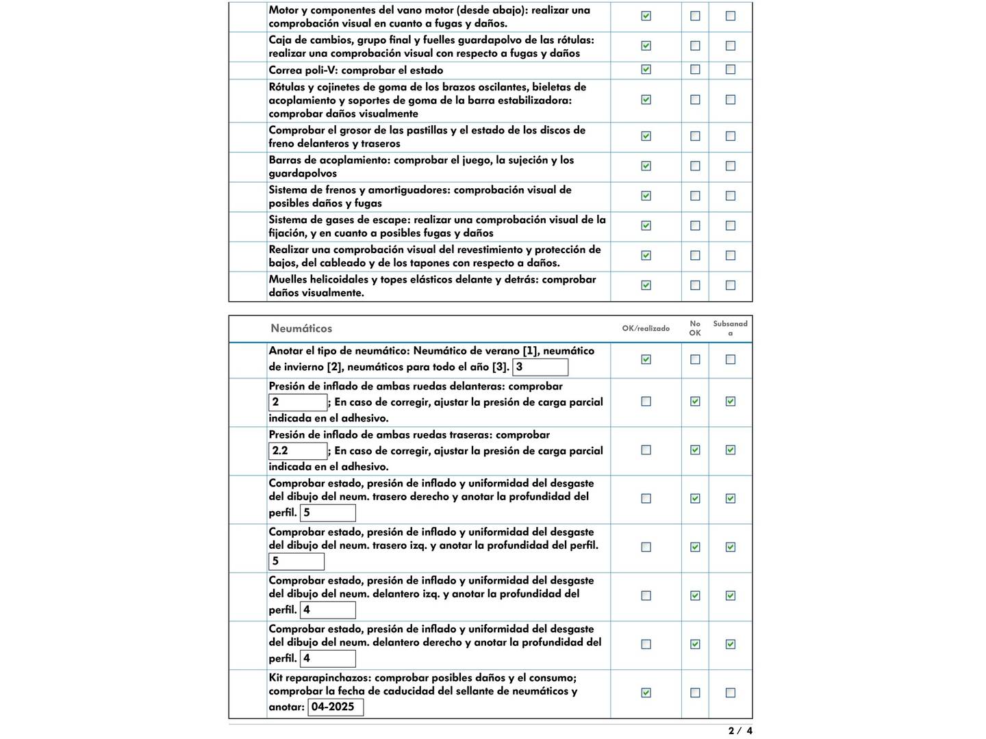 Foto del mantenimiento del Volkswagen T-Roc Volkswagen T-Roc Advance R-Line 1.5 TSI (150 CV) DSG