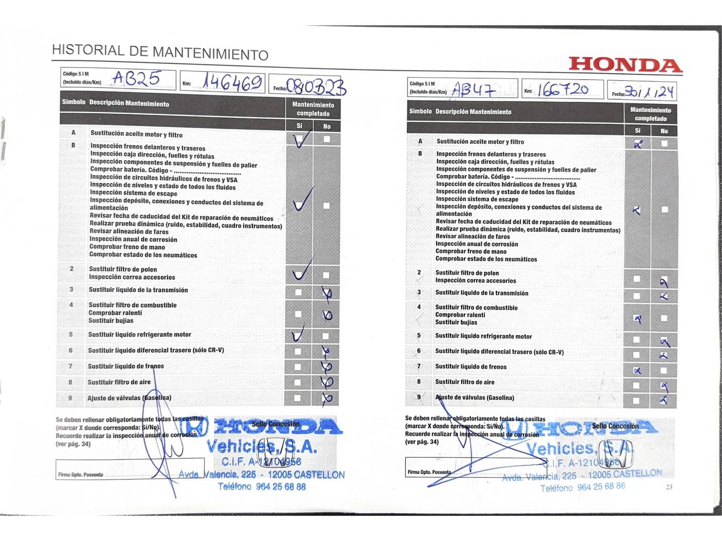 Foto del mantenimiento del Honda CR-V Honda CR-V 1.6 i-DTEC Elegance 4x2 (120 CV)