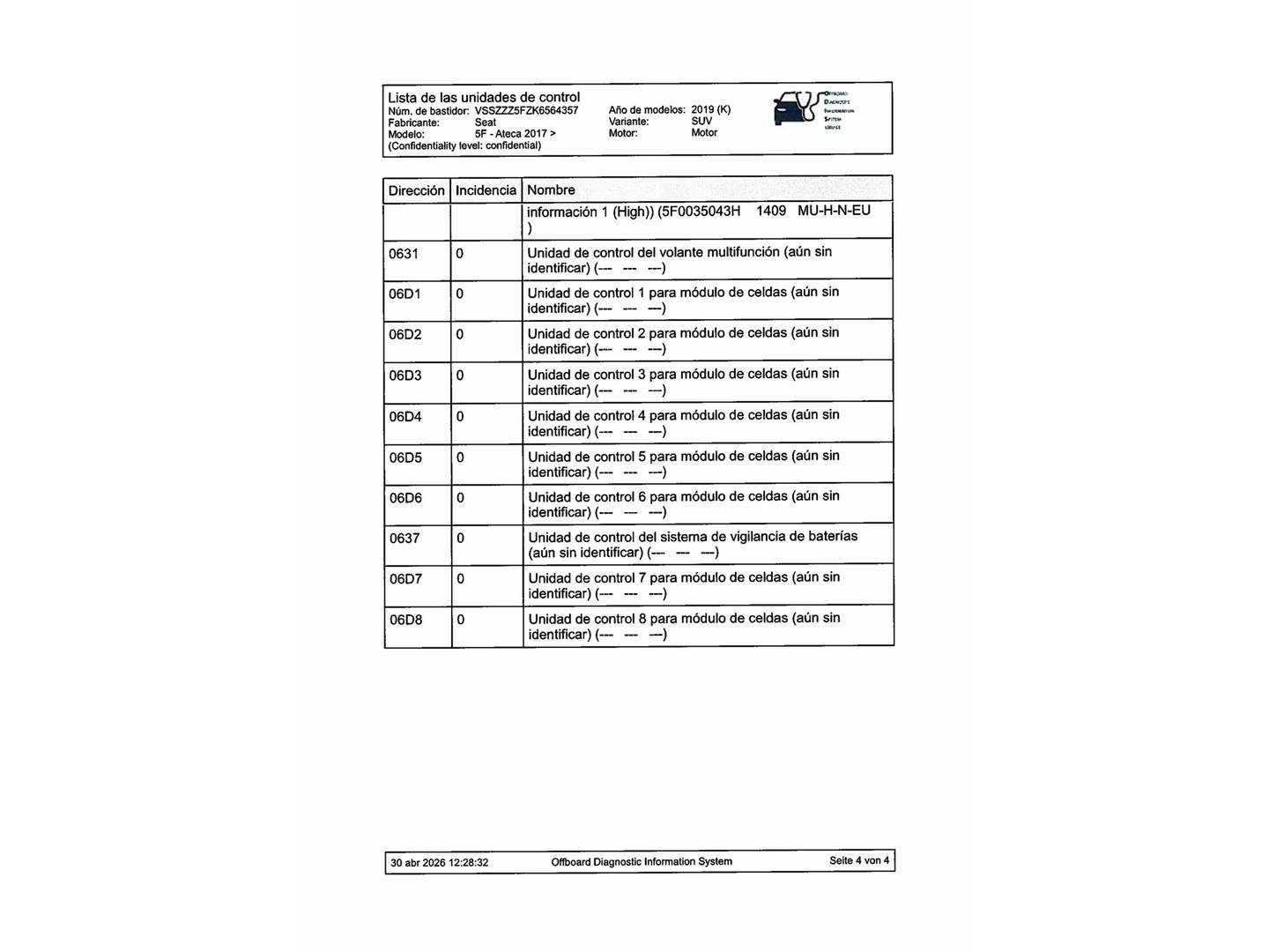 Foto del mantenimiento del Seat Ateca Seat Ateca 1.5 TSI FR Edition DSG (150 CV)