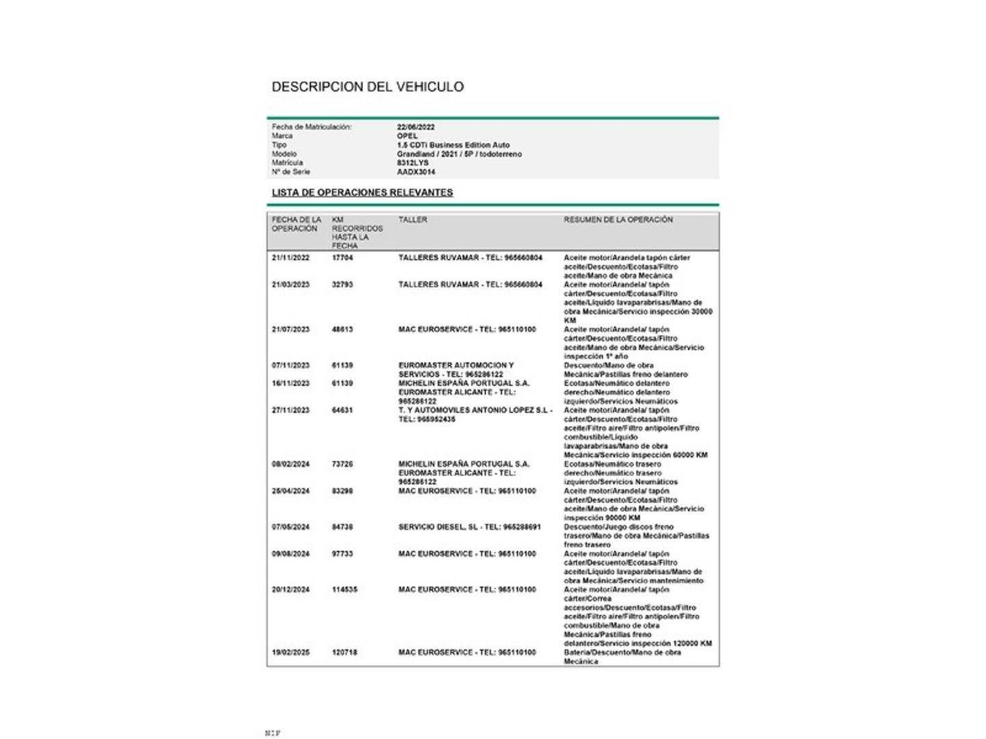 Foto Opel Grandland Opel Grandland 1.5 CDTi Business Edition Auto (130 CV)