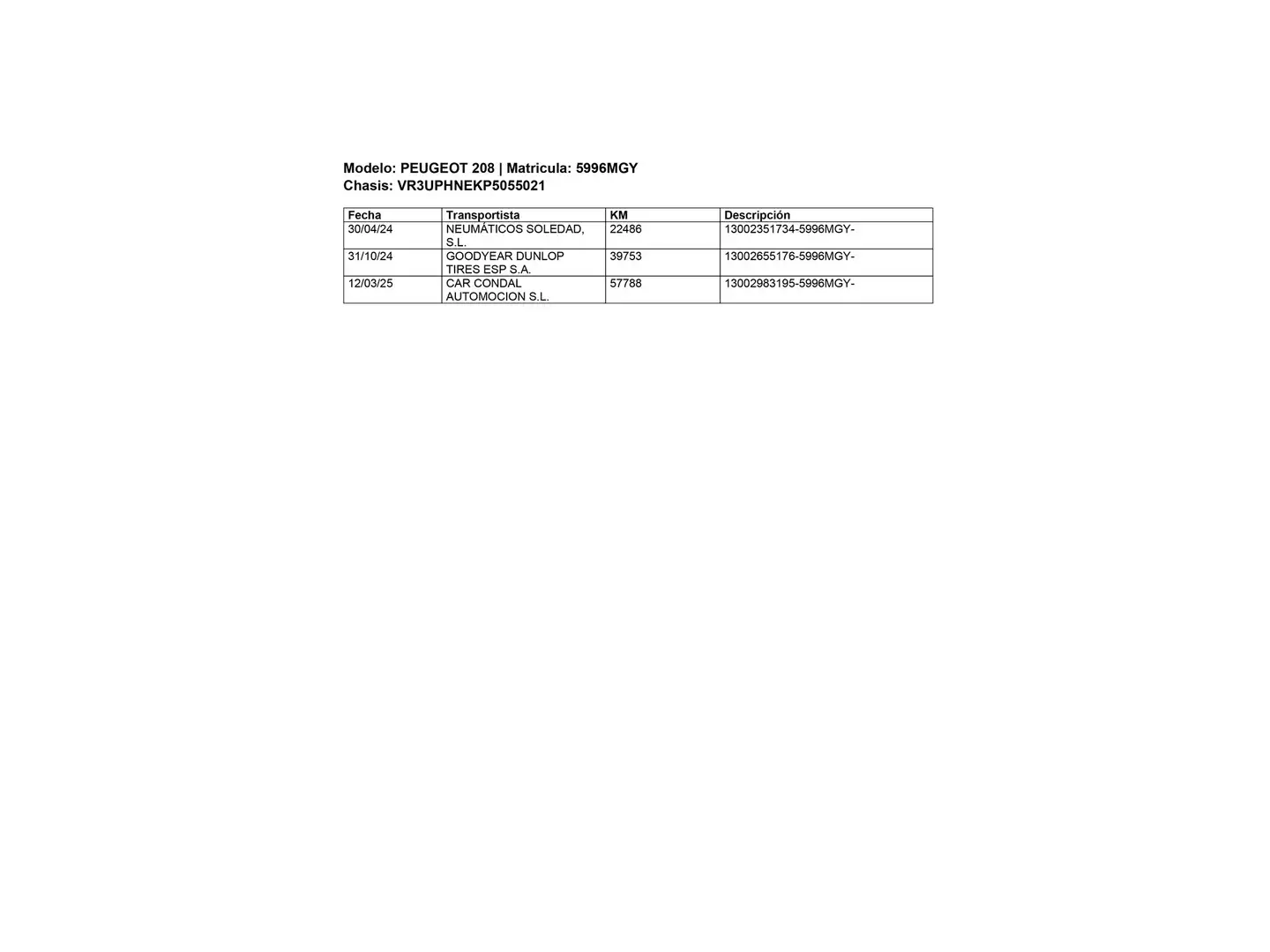 Foto Peugeot 208 Peugeot 208 PureTech 100 Active Pack (100 CV)