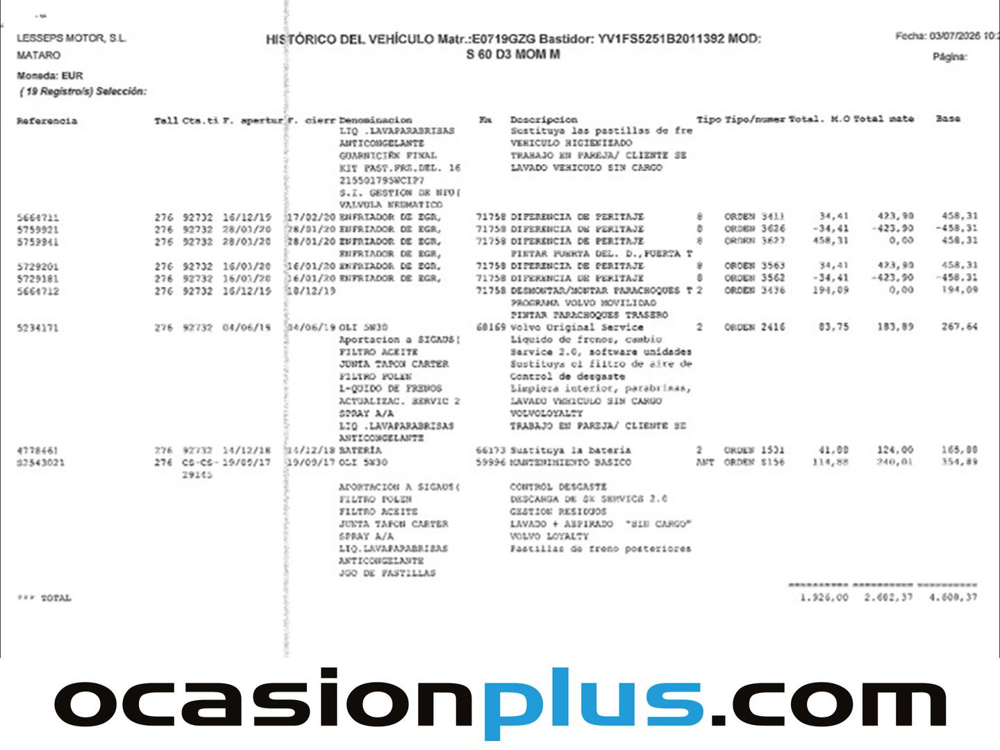 Foto del mantenimiento del Volvo S60 Volvo S60 D3 Momentum (163 CV)