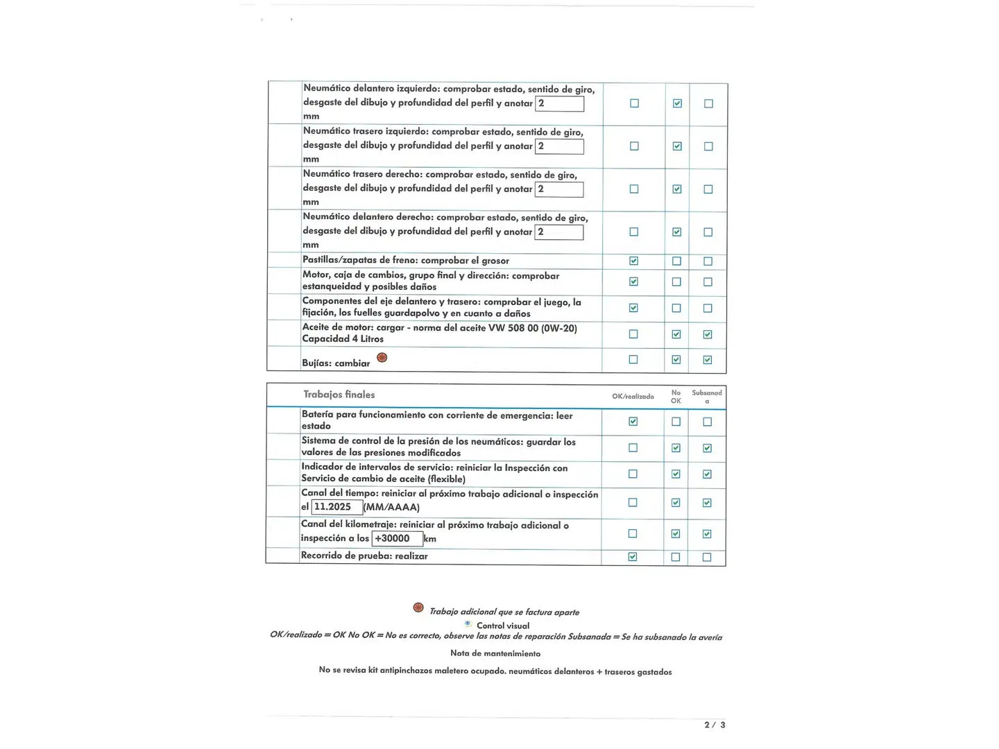 Foto Audi A1 Audi A1 Sportback S line 30 TFSI (116 CV) Pack S-Line