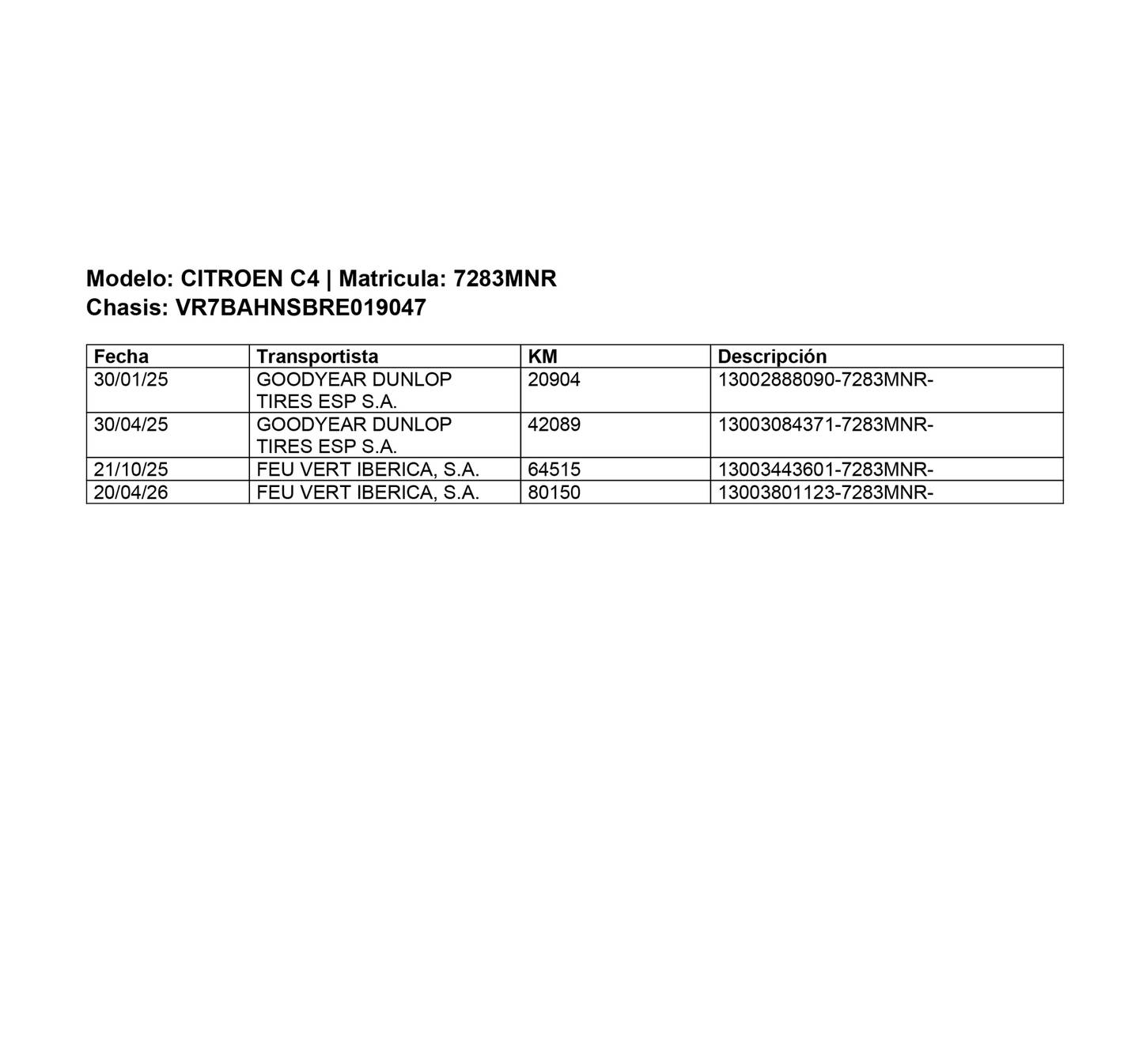 Foto del mantenimiento del Citroën C4 Citroën C4 PureTech 130 S&S Plus EAT8 (131 CV)