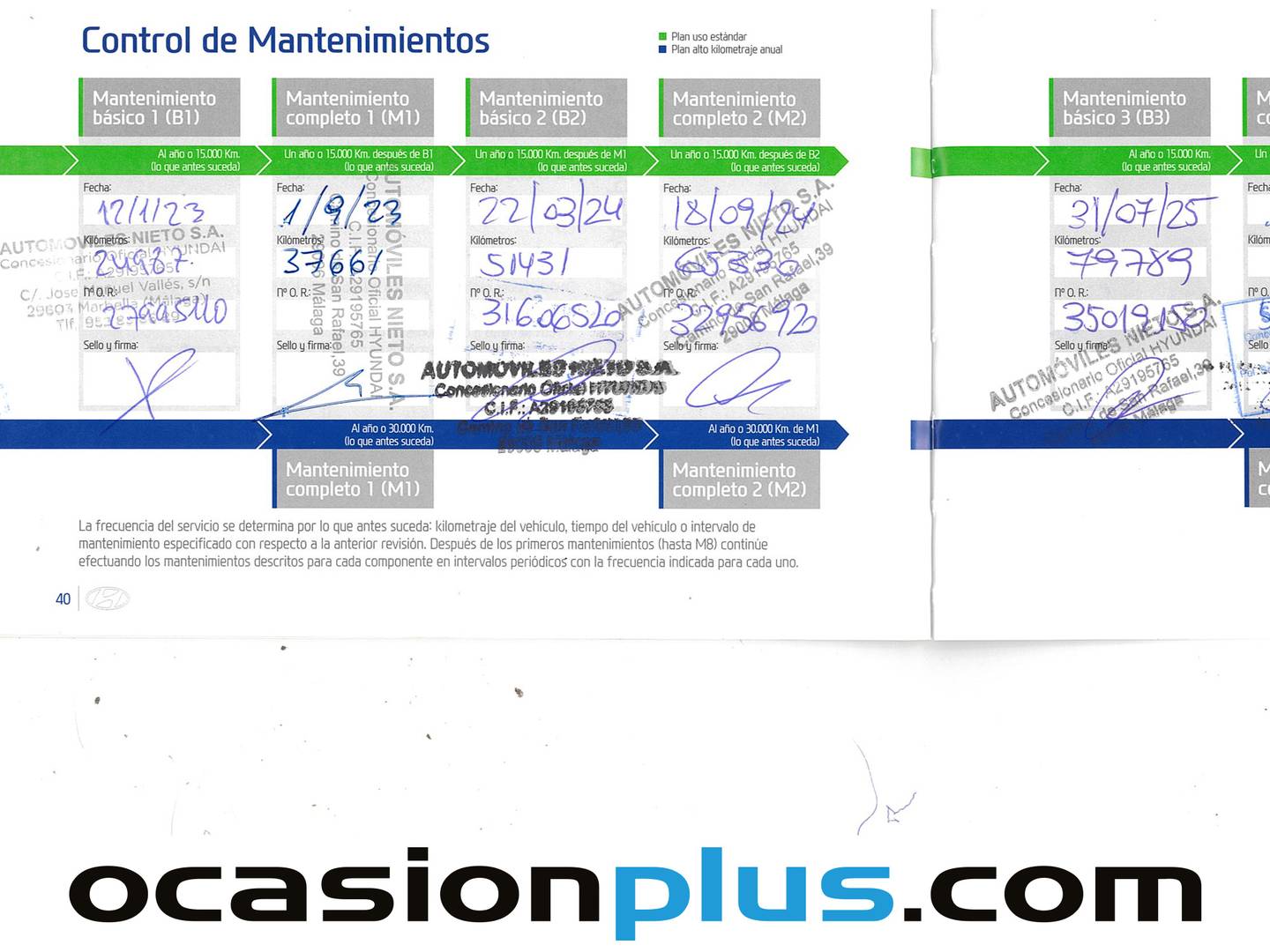 Foto del mantenimiento del Hyundai Tucson Hyundai Tucson 1.6 CRDI 48V Maxx Sky DCT (136 CV)