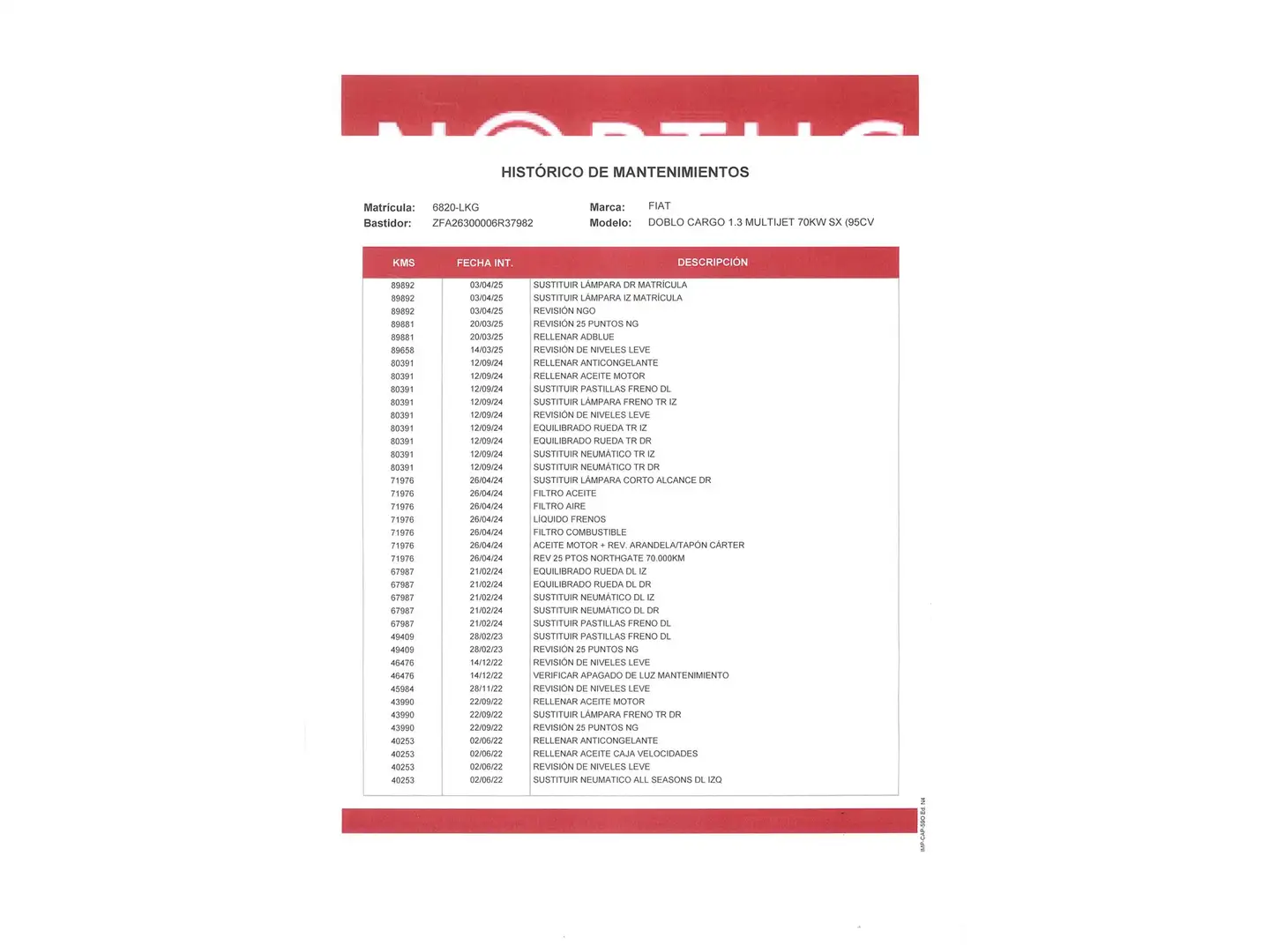 Mantenimiento