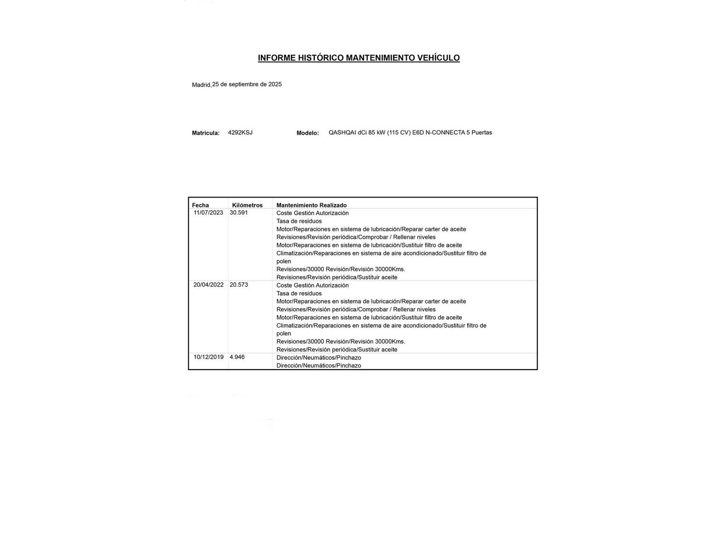 Foto Nissan QASHQAI Nissan Qashqai dCi 115 N-Connecta  (115 CV)