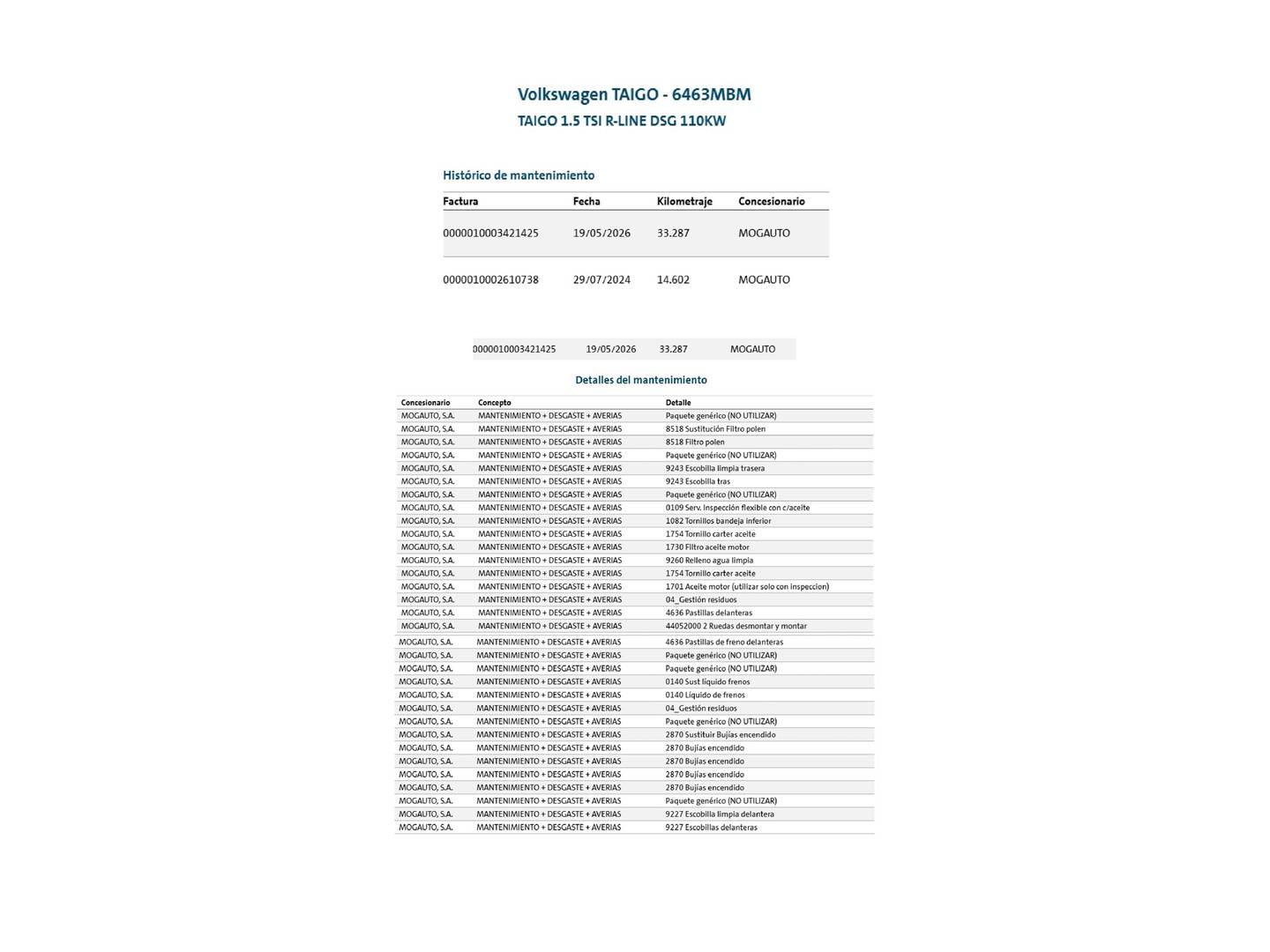 Foto del mantenimiento del Volkswagen Taigo Volkswagen Taigo R-Line 1.5 TSI (150 CV) DSG
