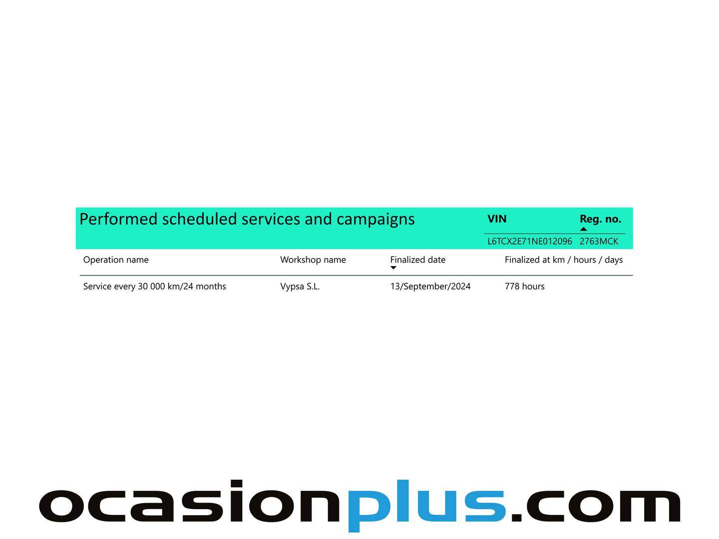 Foto del mantenimiento del Lynk & Co 01 Lynk & Co 01 1.5 PHEV (261 CV)