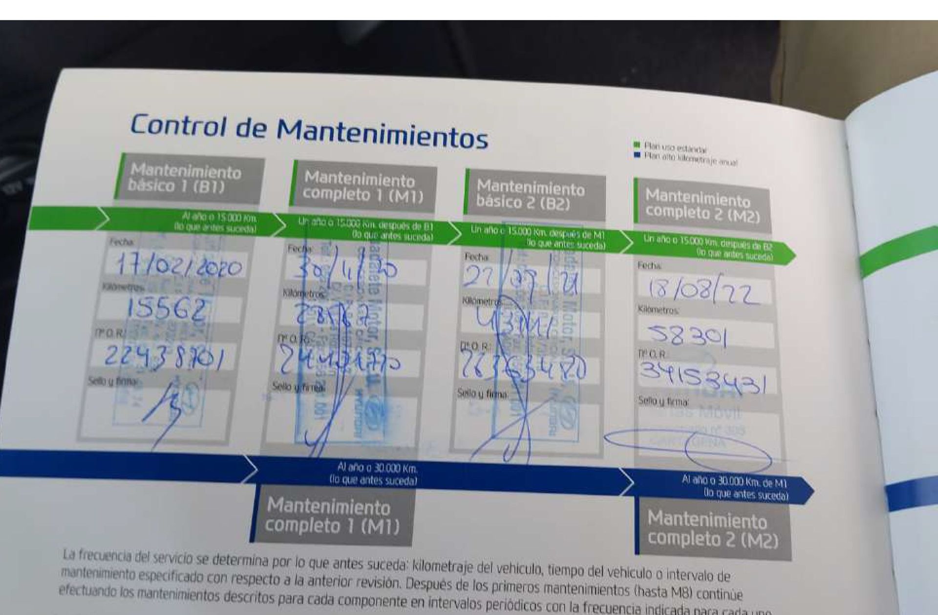 Hyundai Tucson 1.6 CRDi 48V Tecno 4x2 - foto 22