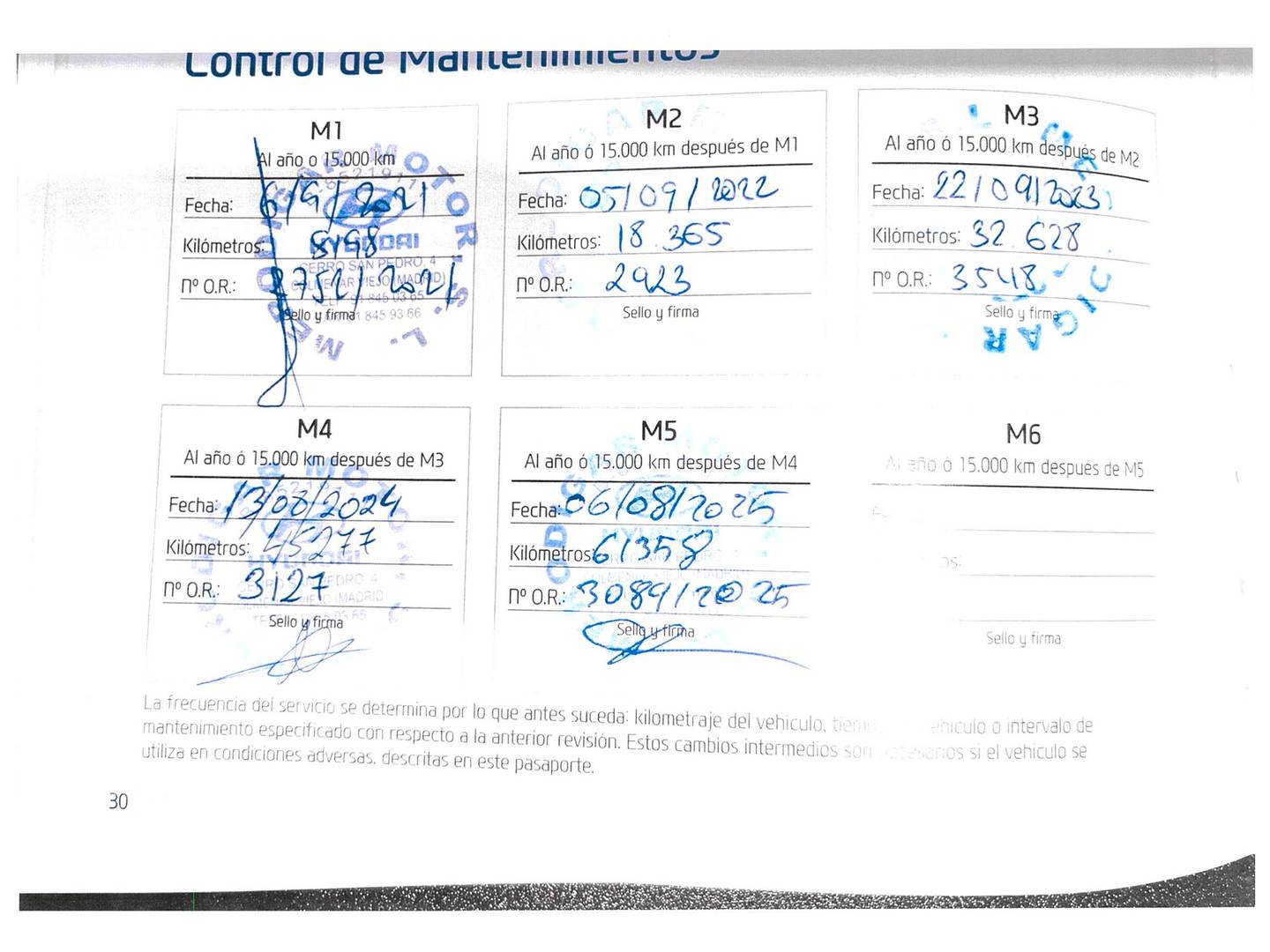 Foto del mantenimiento del Hyundai IONIQ Hyundai Ioniq EV Tecno (136 CV)